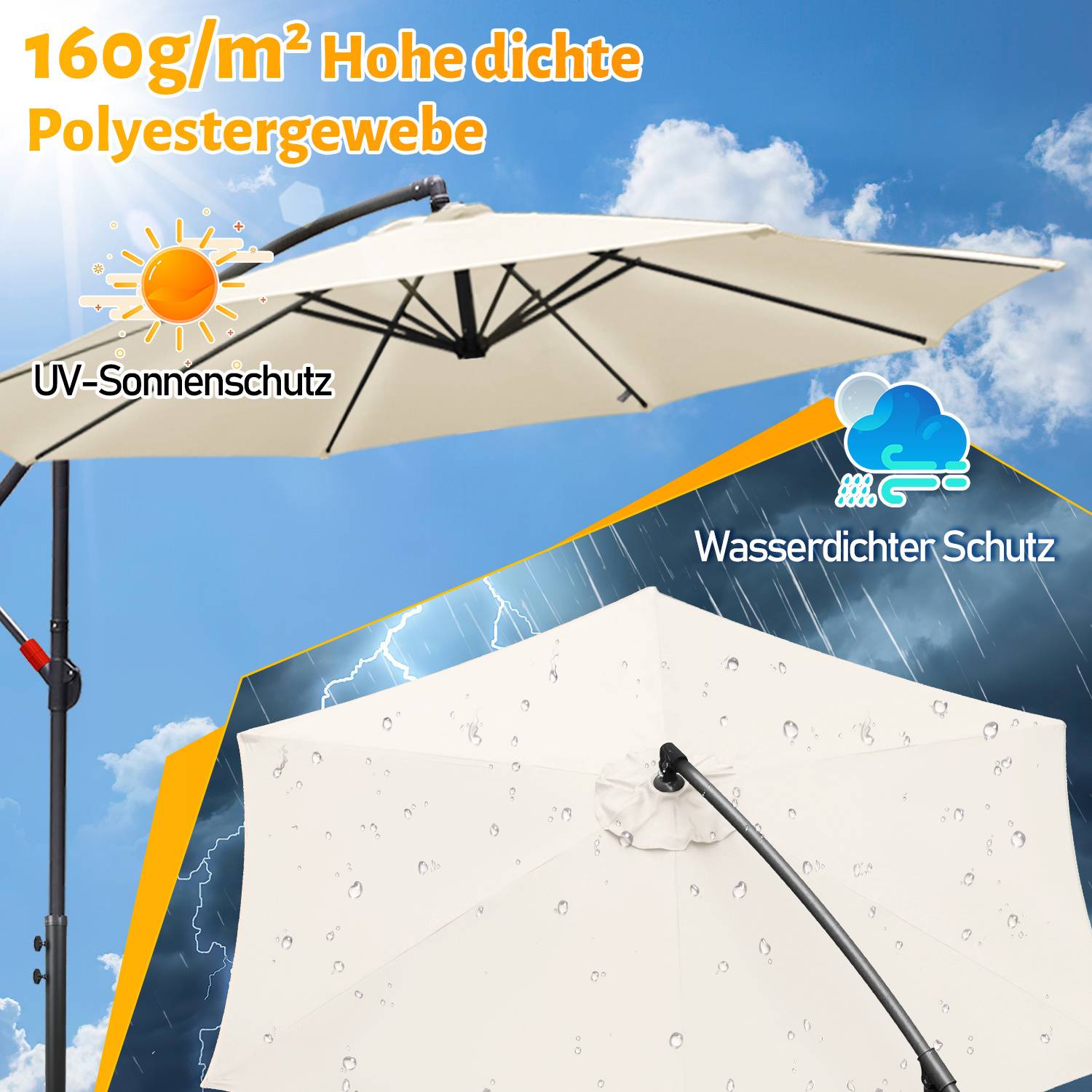 Ein großer weißer Regenschirm mit UV-Schutz steht unter einem blauen Himmel. Der Text hebt Polyesterstoff mit wasserabweisender Beschichtung hervor.