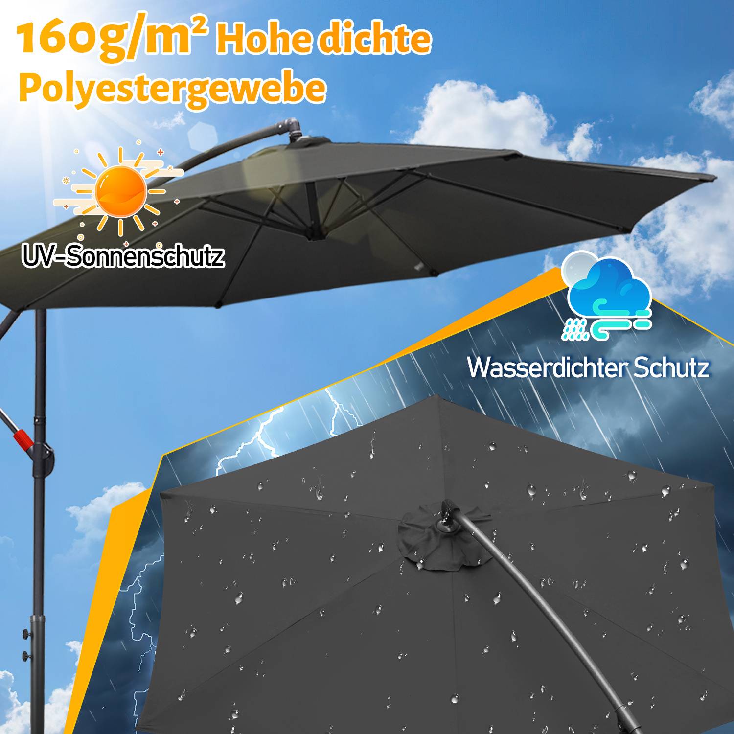 Ein Werbebild eines Außenregenschirms, das seine Merkmale präsentiert: UV-Sonnenschutz, Wasserbeständigkeit und 160g/m² Polyestergewebe.