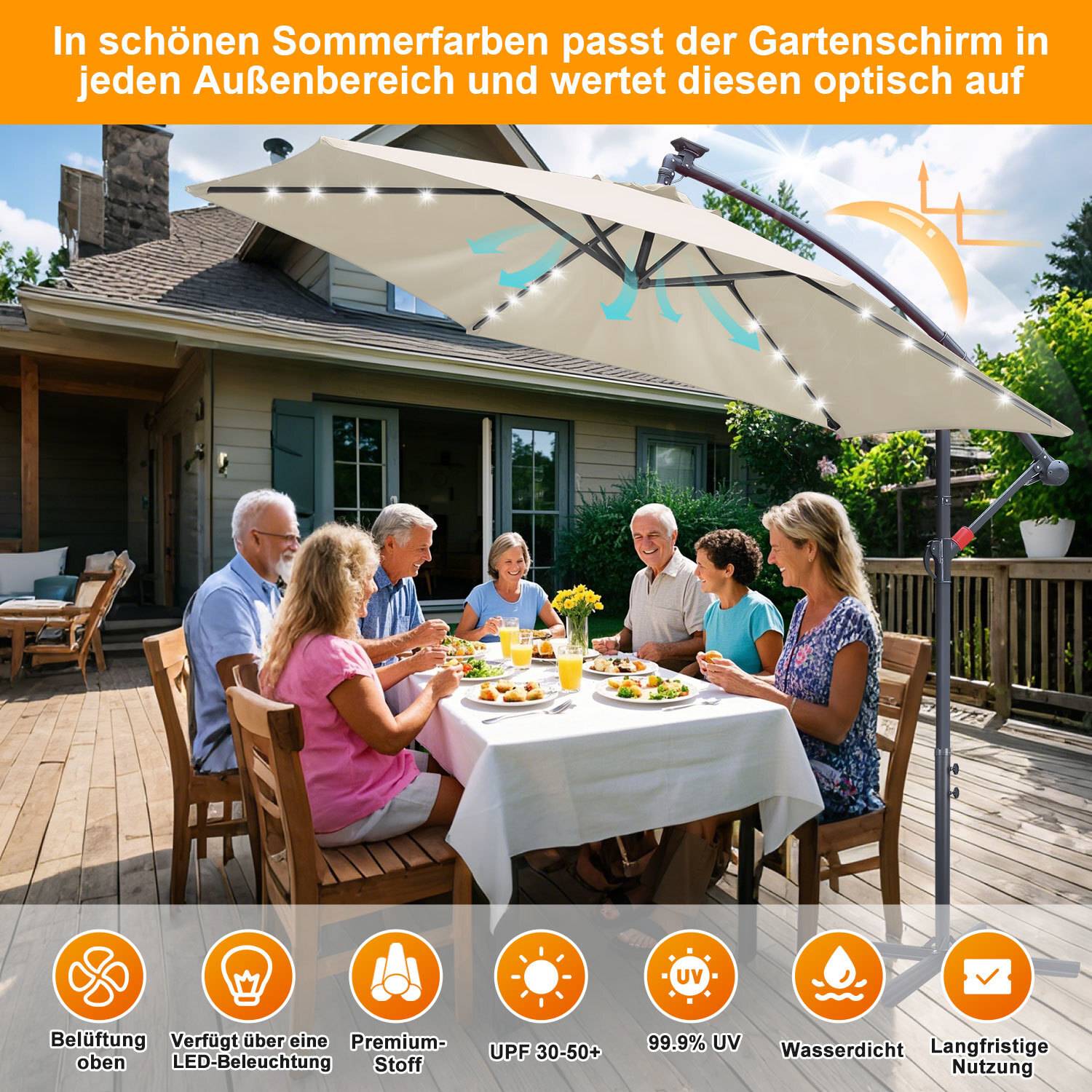 Eine Familie, die eine Mahlzeit im Freien unter einem großen Gartenschirm genießt. Ein oranges Banner oben hebt die dekorative Verbesserung des Schirms hervor. Symbole unten deuten auf Funktionen wie LED-Beleuchtung und UV-Schutz hin.