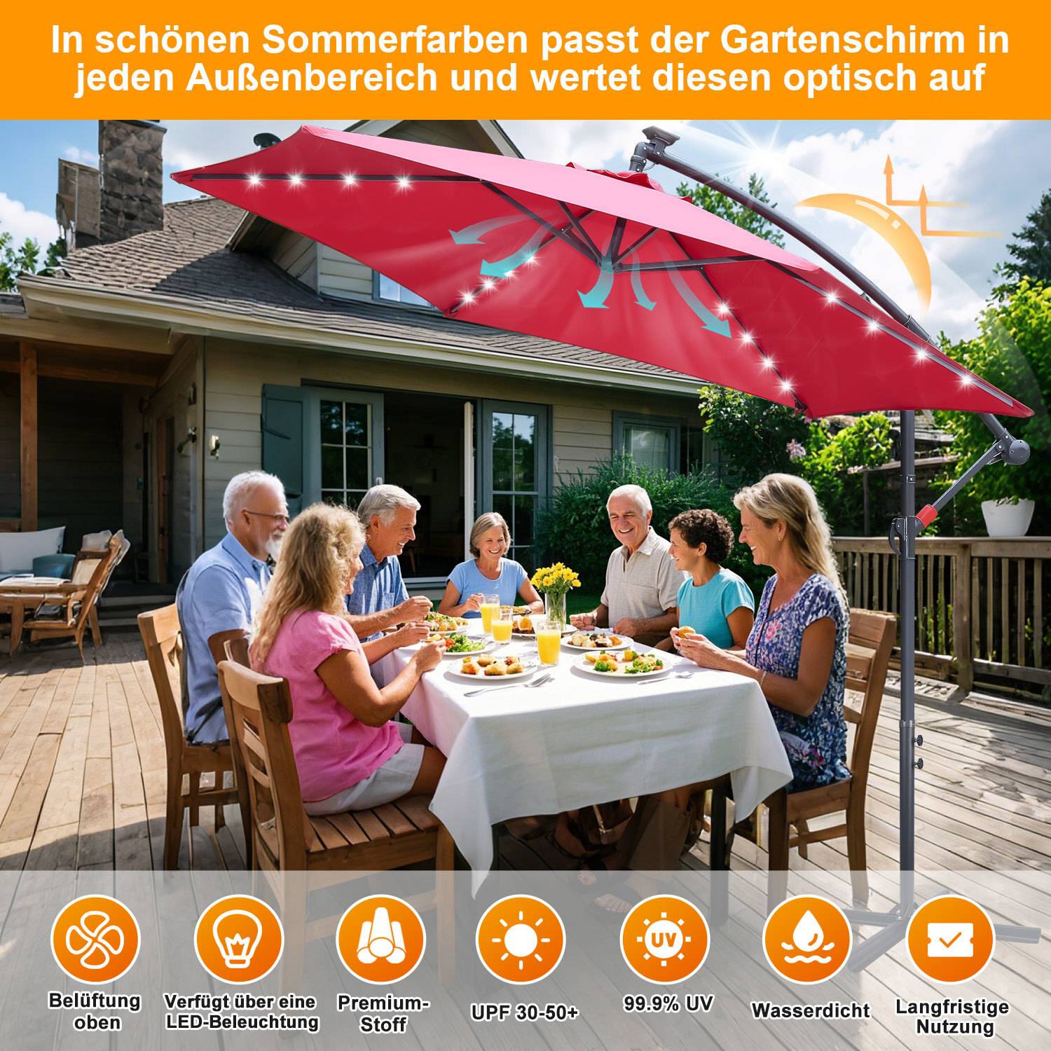 Eine Gruppe von Menschen sitzt an einem Outdoor-Tisch unter einem roten Sonnenschirm und genießt eine Mahlzeit. Symbole darunter heben die Merkmale des Sonnenschirms hervor.