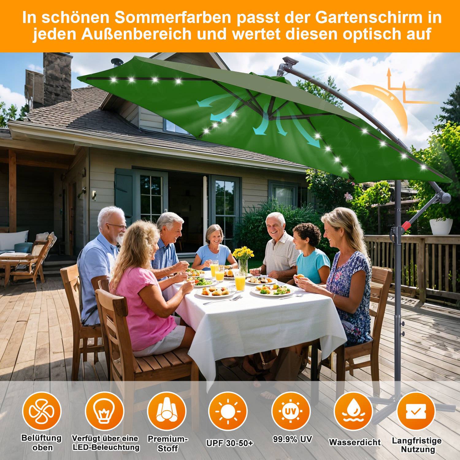 Eine Gruppe von sechs Personen sitzt um einen Tisch auf einer Terrasse und genießt ein Essen unter einem grünen Gartenschirm. Der Text hebt die Merkmale des Schirms hervor.