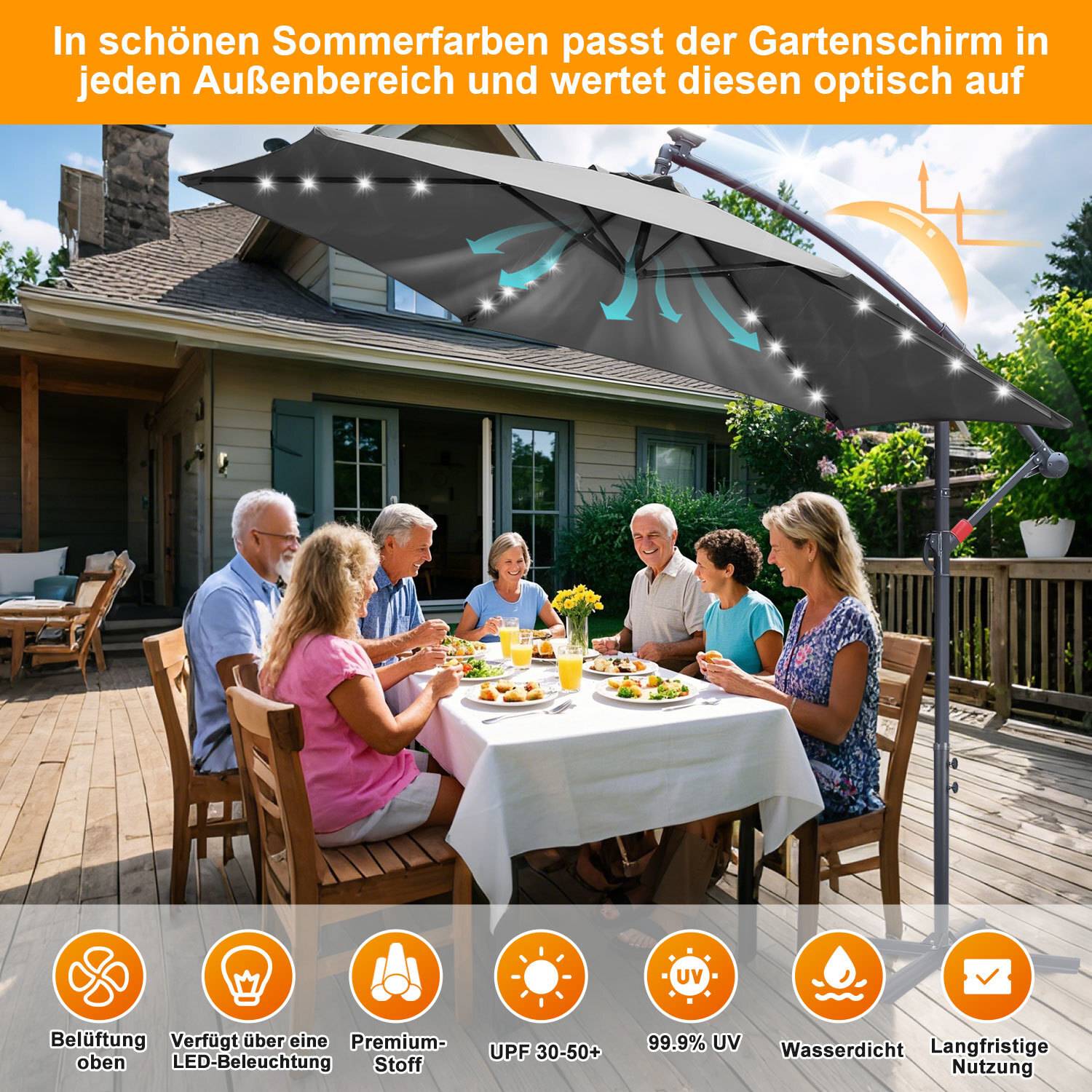 Eine Gruppe von sechs Personen genießt eine Mahlzeit auf einer Terrasse unter einem großen Gartenschirm. Das Bild hebt Merkmale wie LED-Beleuchtung und UV-Schutz hervor.