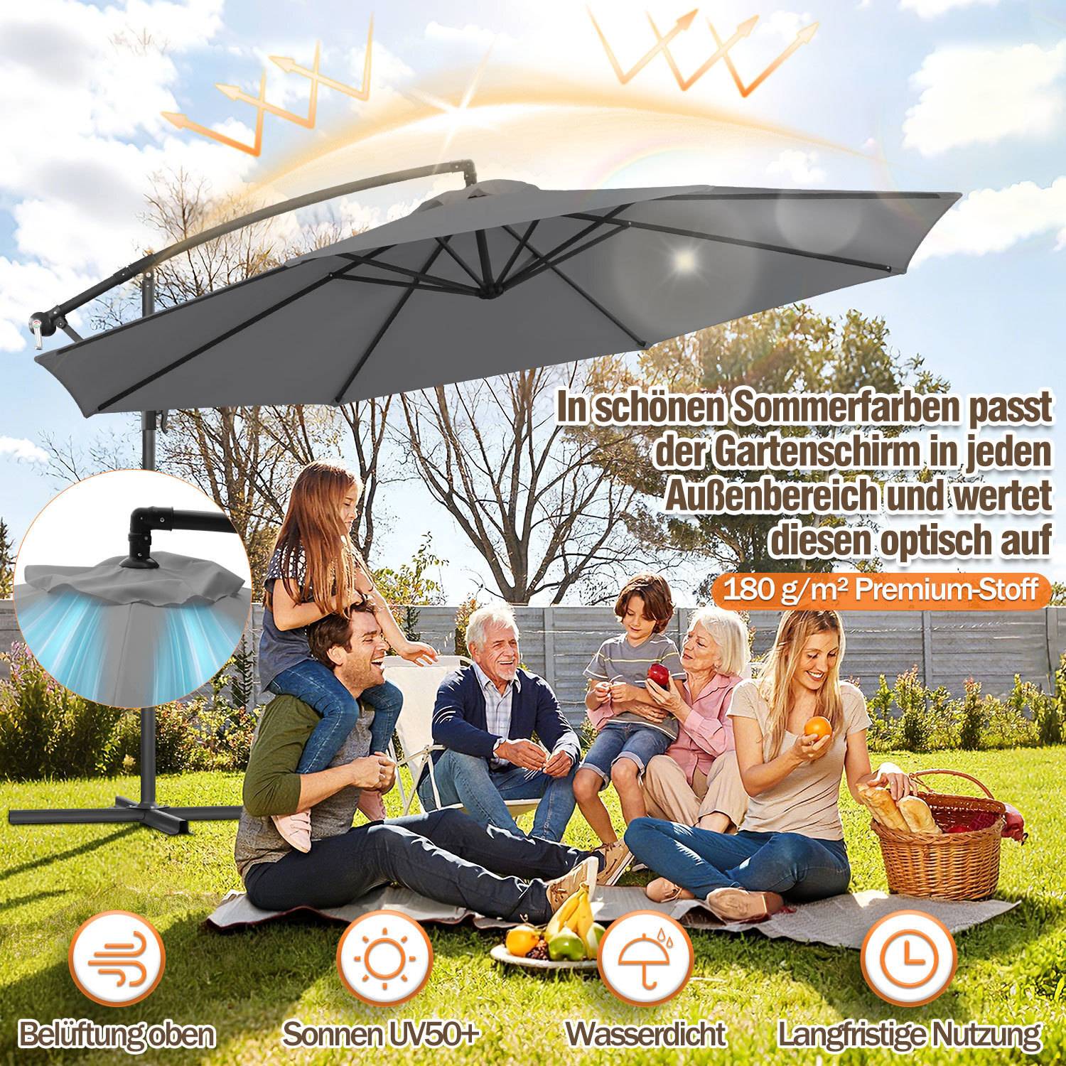 Eine Familie sitzt auf dem Gras unter einem großen grauen Gartenschirm in einer Hinterhof-Umgebung. Symbole heben Belüftung, UV-Schutz und Wasserbeständigkeit hervor.