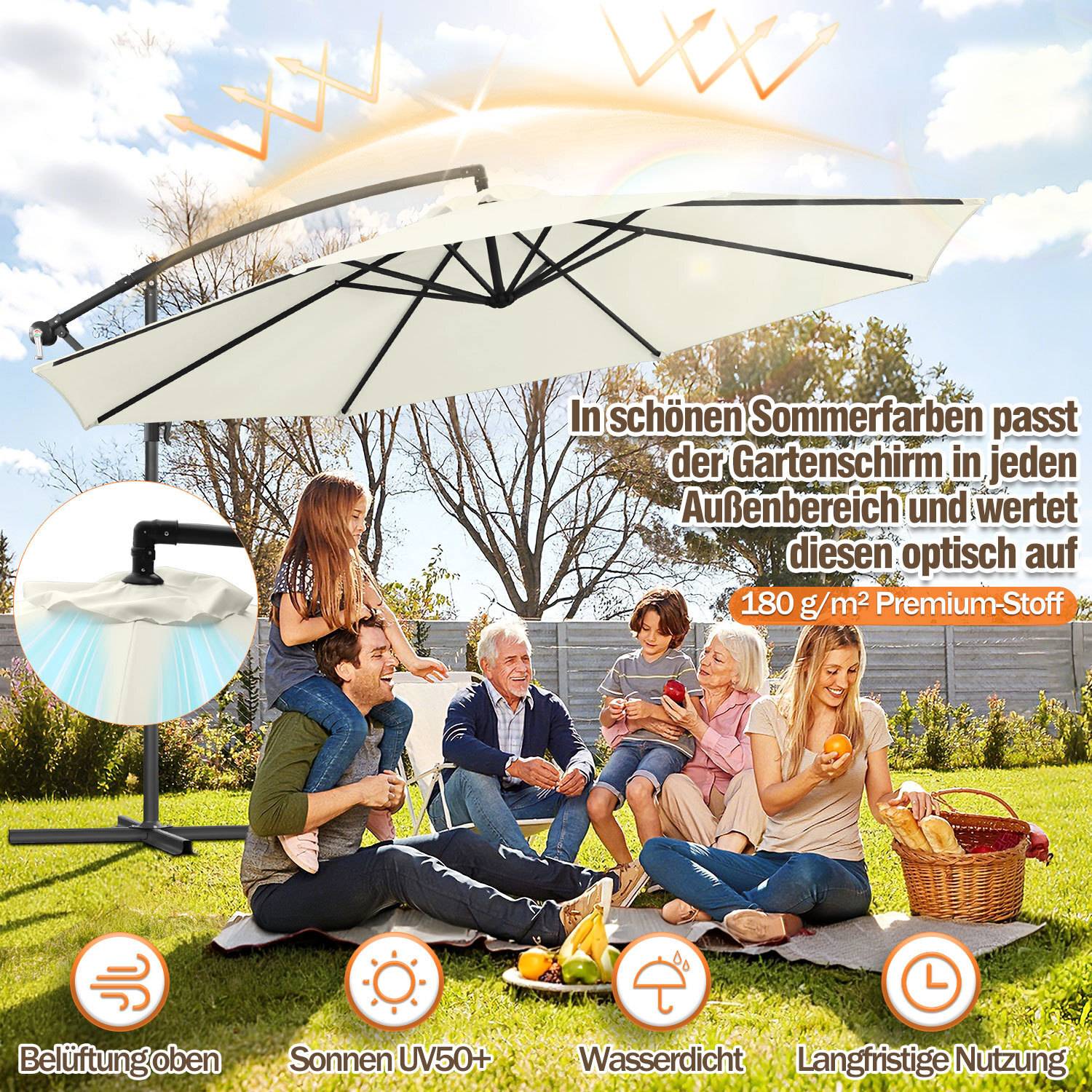 Eine Familie sitzt unter einem großen beigen Terrassenschirm auf dem Rasen und genießt ein Picknick. Symbole darunter zeigen UV50+-Beständigkeit, Wasserfestigkeit und langfristige Verwendung an. Deutscher Text hebt die Produktmerkmale hervor.