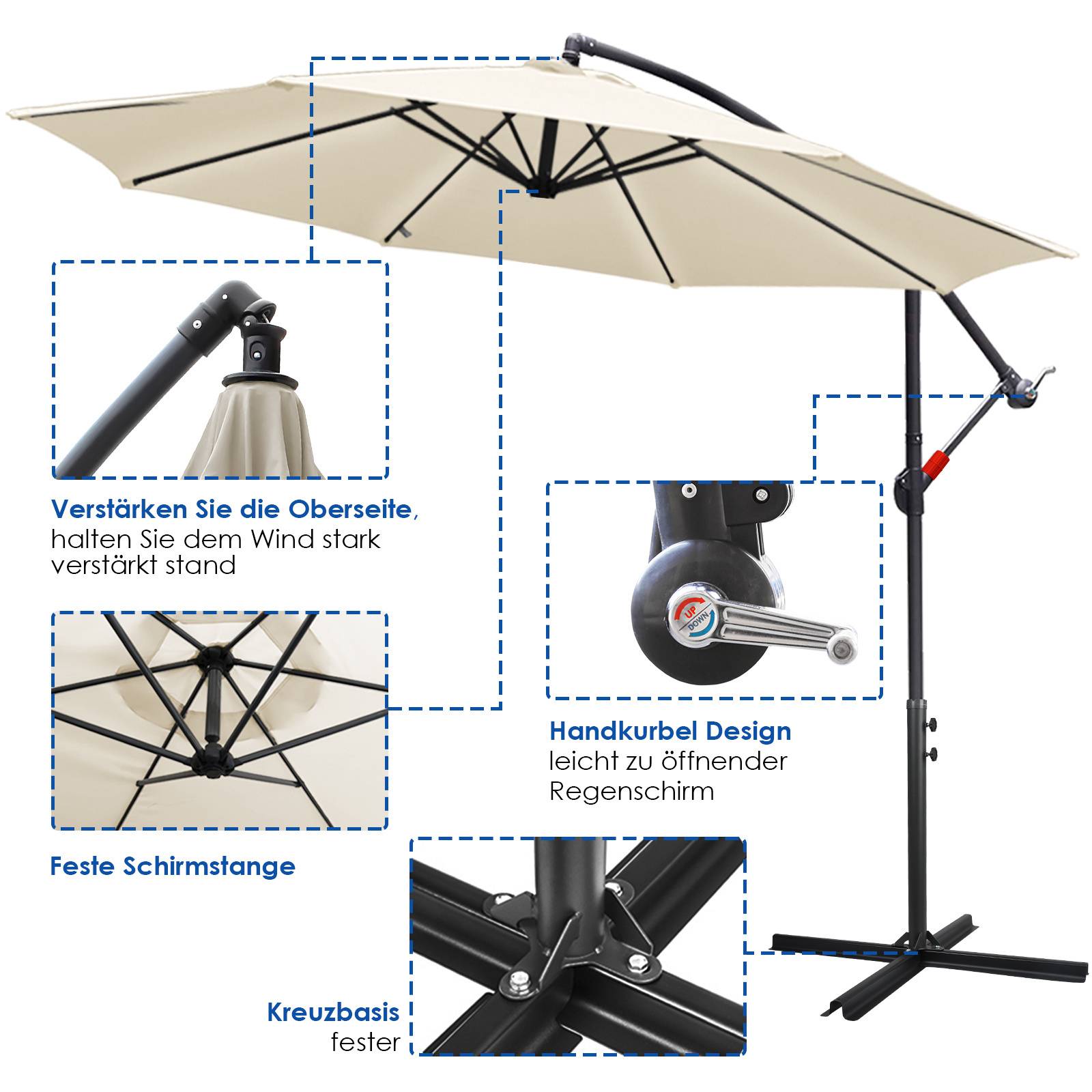Versetzter Sonnenschirm für Terrasse mit Kurbel, verstärkter Spitze für Windbeständigkeit, fester Mast und Kreuzbasis wie in den gekennzeichneten Designdetails dargestellt.