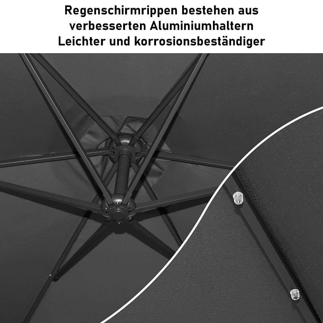 Ein schwarzer Schirm mit Metallrippen, beschrieben als 'Leichter und korrosionsbeständiger', wobei die Leichtigkeit und Korrosionsbeständigkeit betont werden.