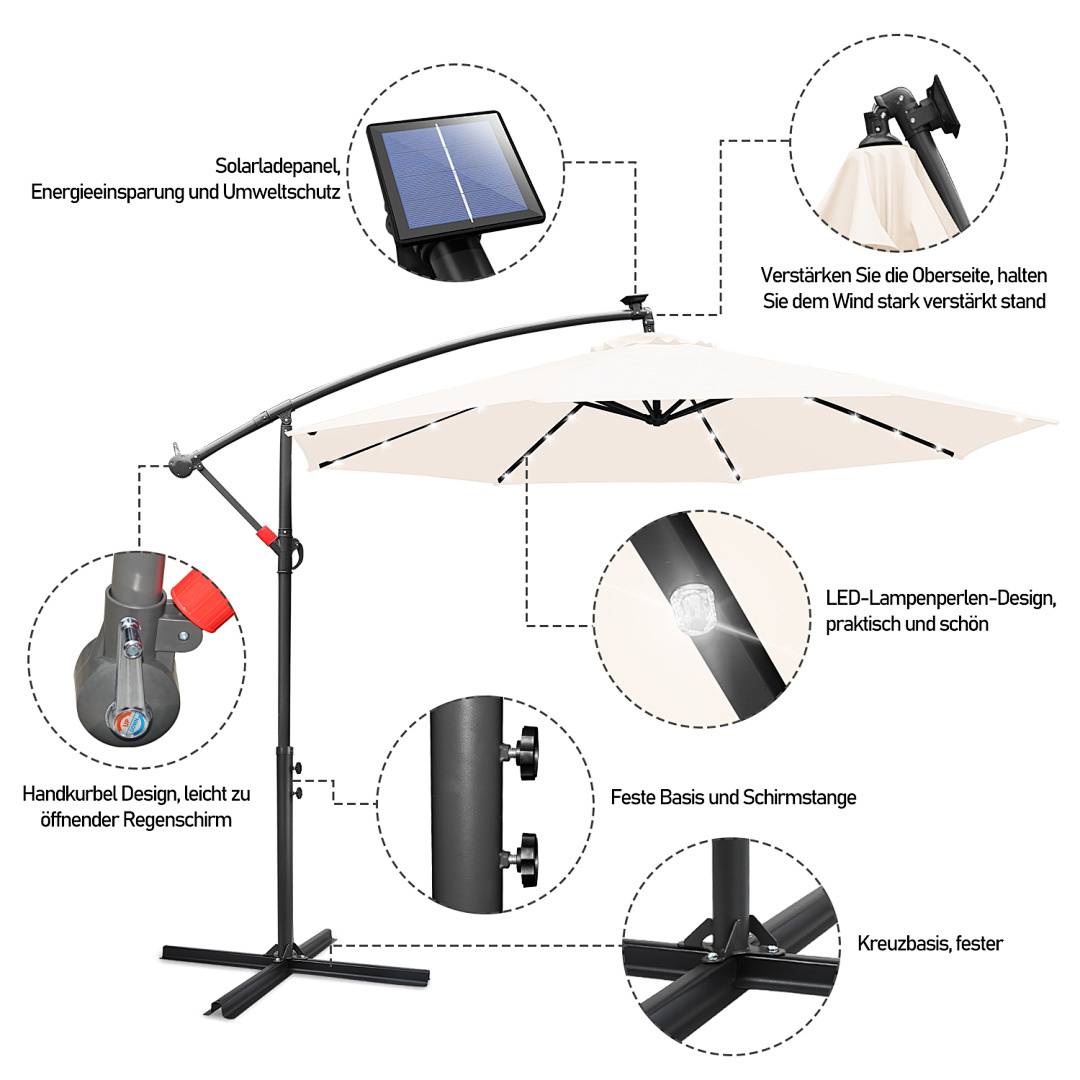 Gebogener Regenschirm mit Solarpanel, LED-Licht und windfesten Eigenschaften. Beschreibende Beschriftungen heben Design- und Funktionselemente hervor.