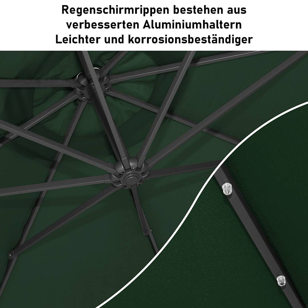 Nahaufnahme des Aluminiumrahmens eines grünen Regenschirms, die seine Stabilität und Korrosionsbeständigkeit zeigt. Der deutsche Text erwähnt verbesserte Materialien.