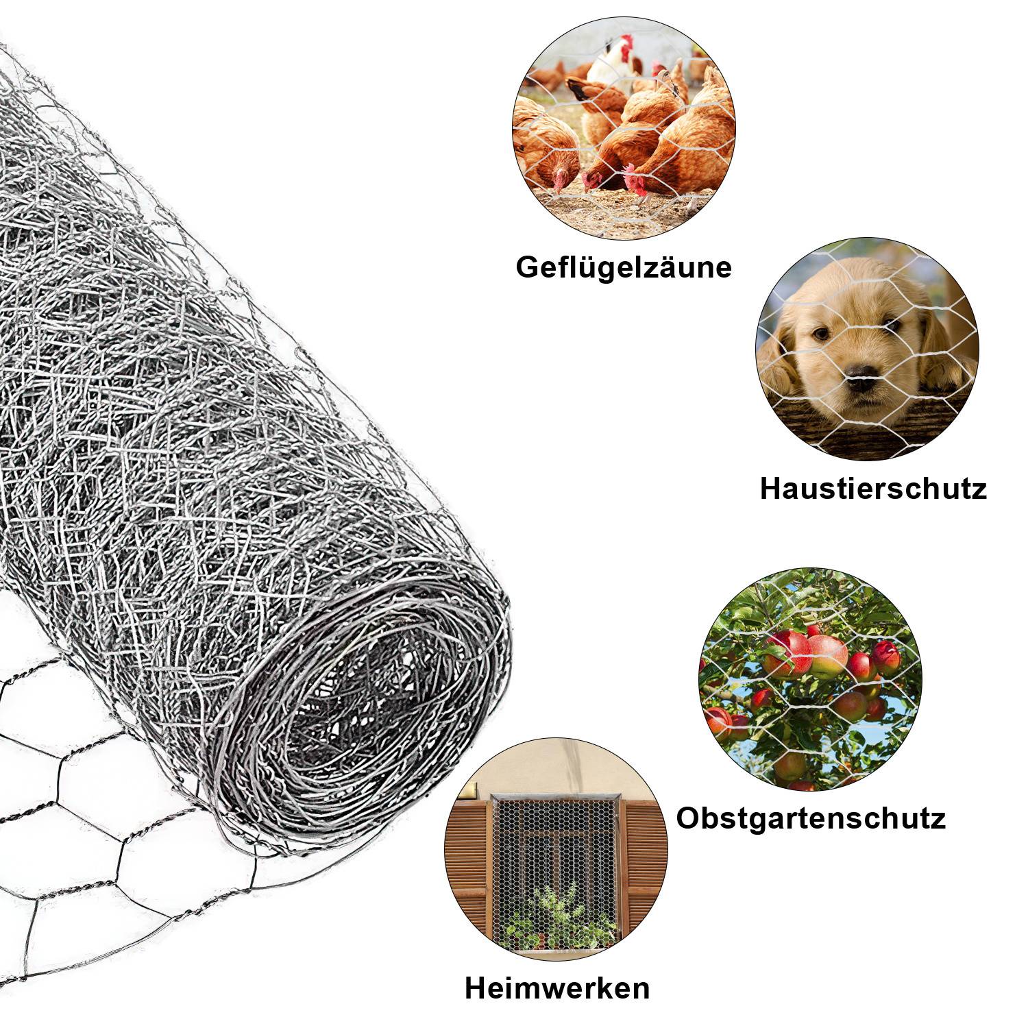 Eine Rolle sechseckiger Maschendraht wird gezeigt, mit Kreisen, die Anwendungen darstellen: Geflügelzaun, Haustiersicherheit, Gartenschutz, DIY-Projekte.