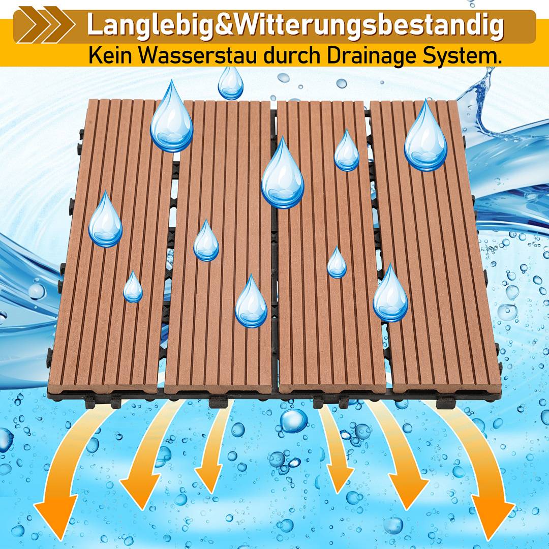 Outdoor-Terrassenplatten werden mit Wassertropfen und Pfeilen gezeigt, die die Entwässerung andeuten. Der Text lautet: „Langlebig und wetterbeständig