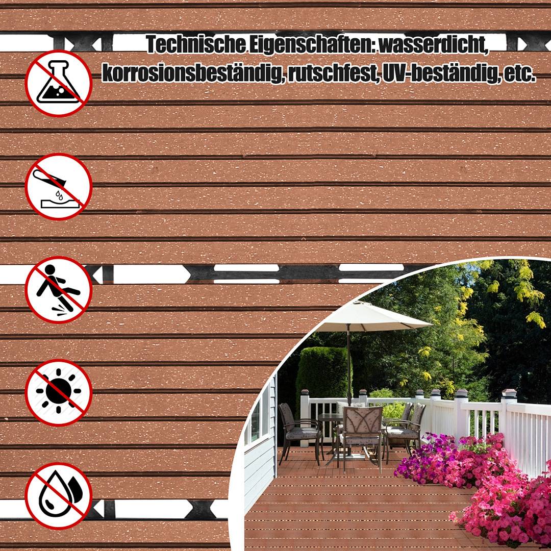 Technische Eigenschaften: wasserdicht, korrosionsbeständig, rutschfest, UV-beständig, etc. Symbole für Haltbarkeit und eine Terrassenszene mit Möbeln und Blumen.