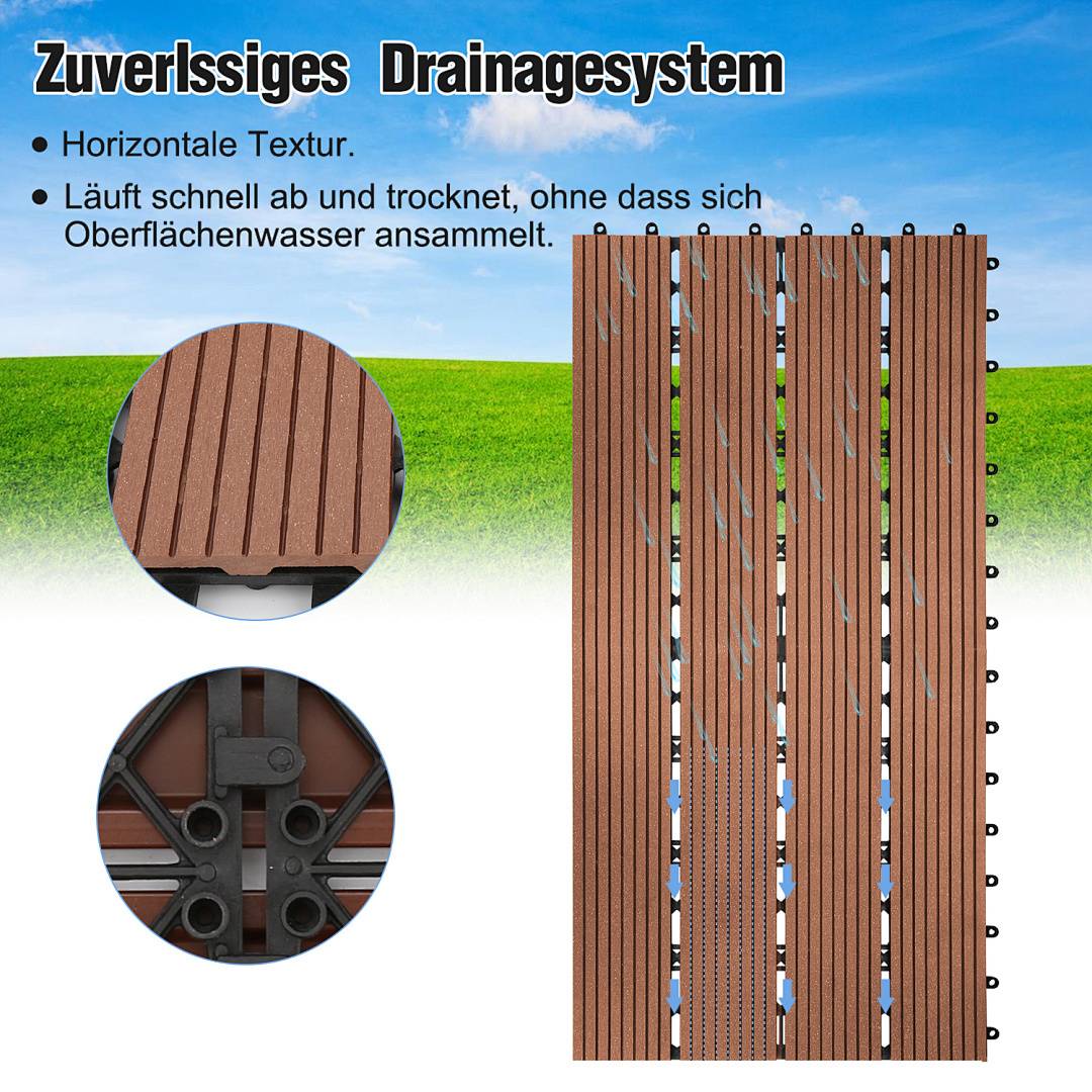 Geflieste Bodenfläche mit horizontalem Entwässerungsdesign für effiziente Wasserableitung. Nahaufnahmen zeigen Textur und das Entwässerungssystem auf der Unterseite.