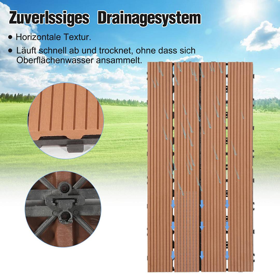 Zuverlässiges Drainagesystem. Horizontale Textur. Läuft schnell ab und trocknet, ohne dass sich Oberflächenwasser ansammelt. Das Bild zeigt Drainageplatten mit detaillierten Nahaufnahmen, blauem Himmel im Hintergrund und einem grünen Feld.