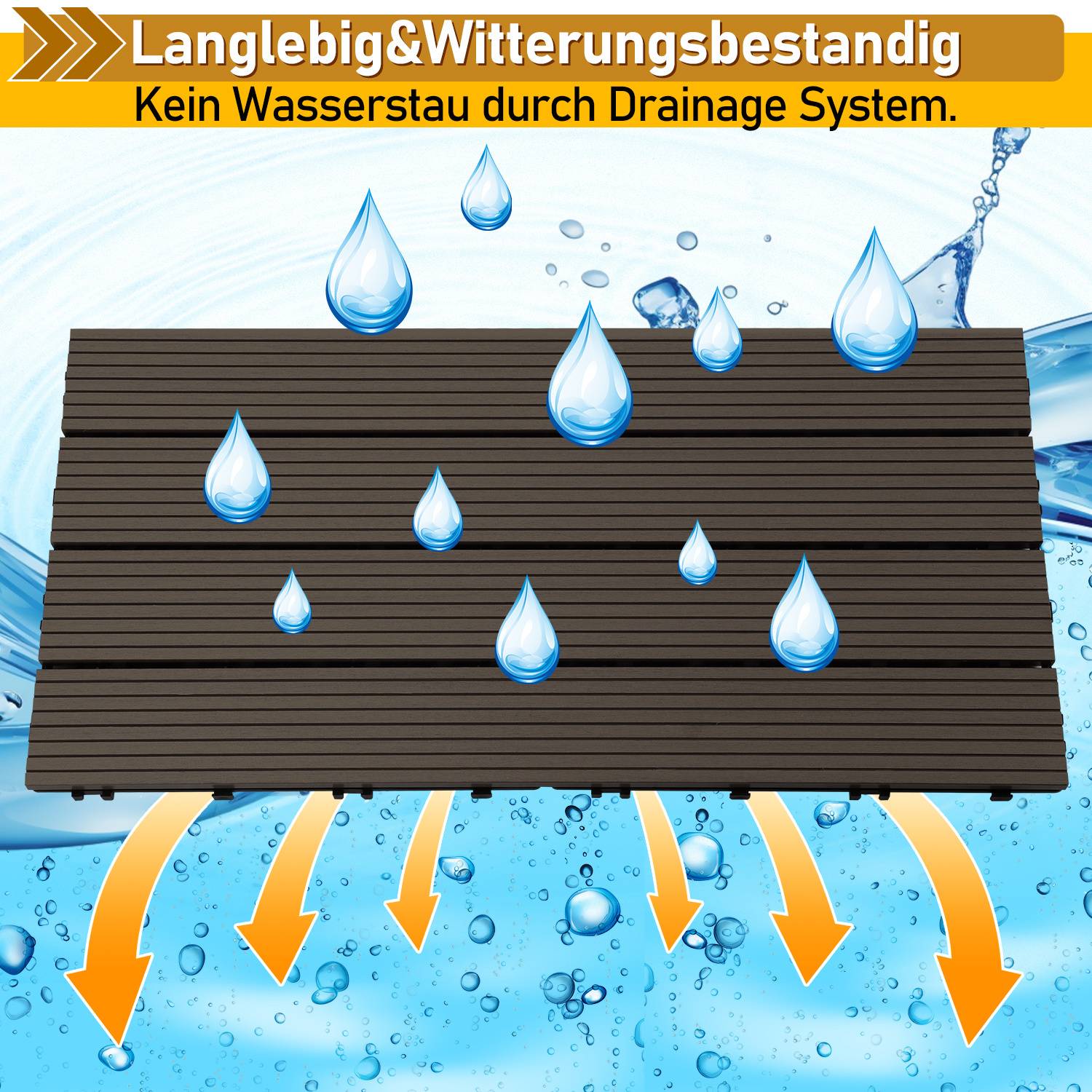 „Langlebig & Witterungsbeständig