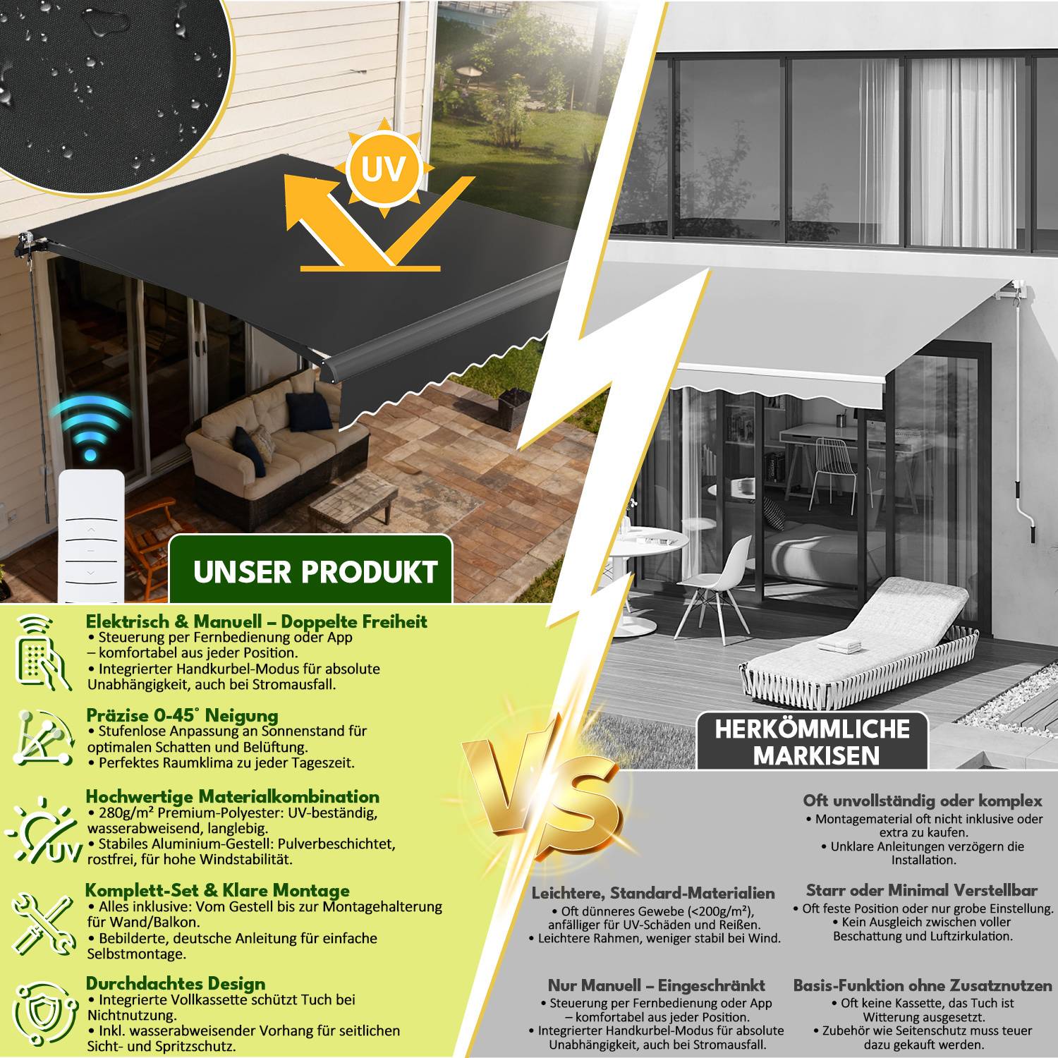 Ein angelenktes Sonnensegel erstreckt sich über eine Terrasse und verfügt über Solarpanels sowie gekennzeichnete Abschnitte, die Funktionen wie Fernsteuerung per App und Haltbarkeit hervorheben. Deutscher Text beschreibt Produktvorteile und Spezifikationen.