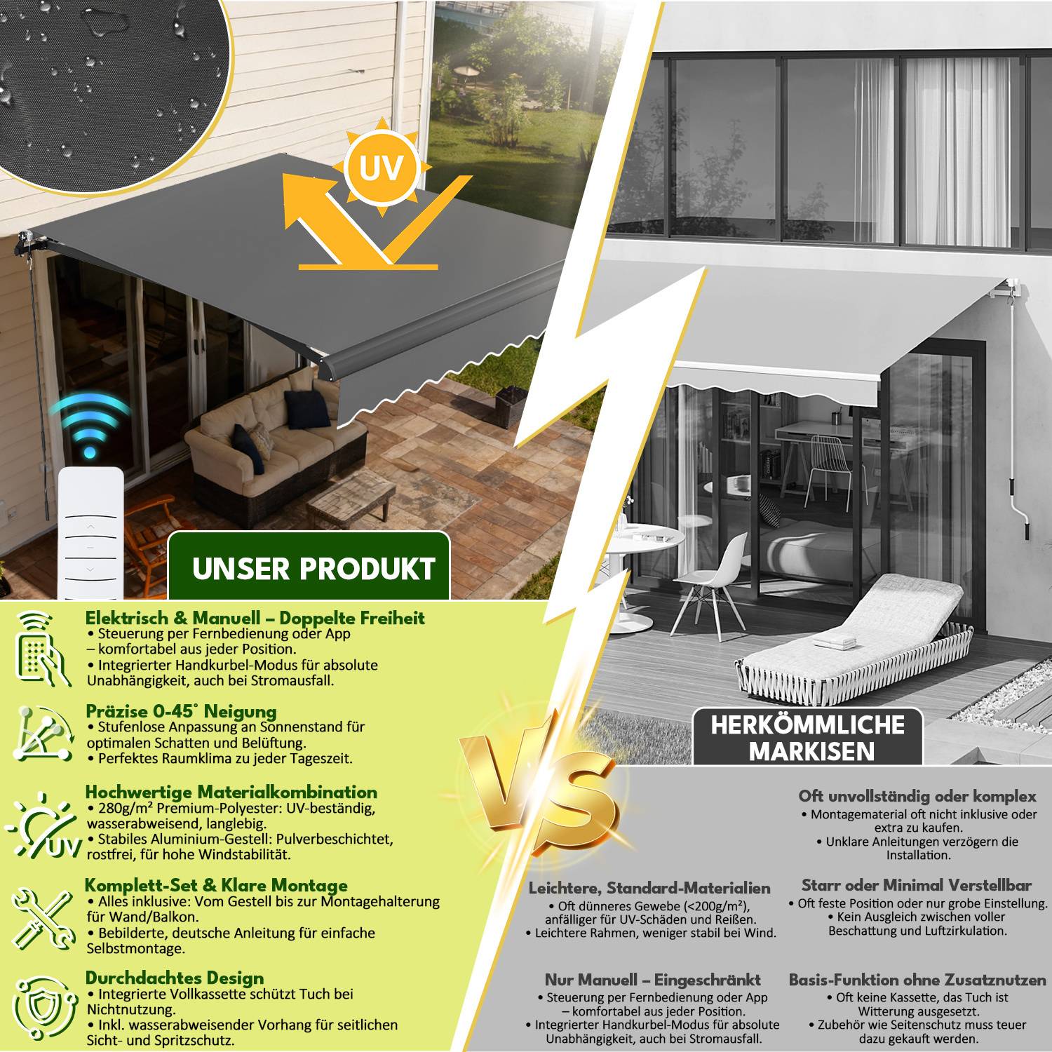 Der Abschnitt „Unser Produkt