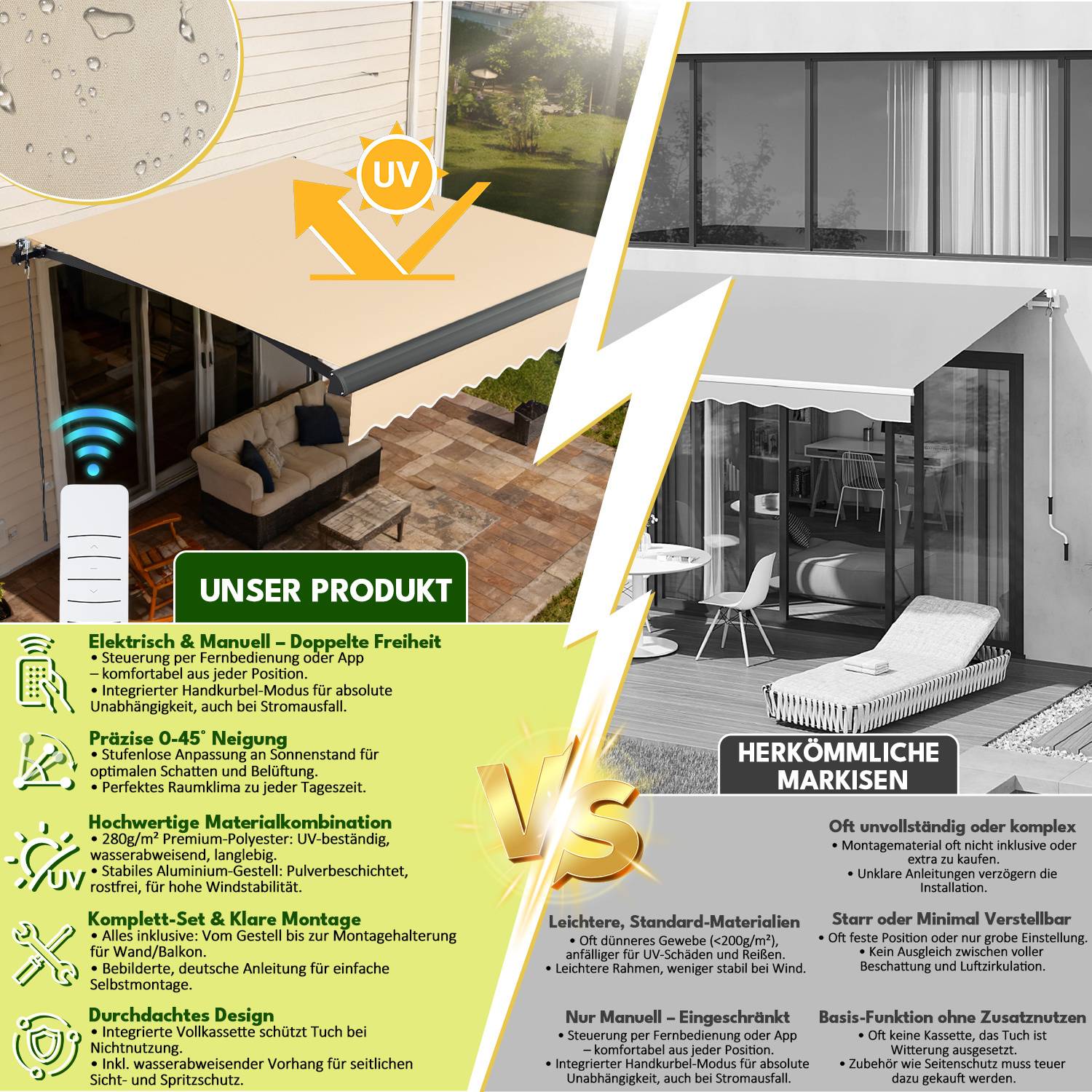 Das Bild ist eine geteilte Illustration, die den Kontrast zwischen zwei Produkten zeigt. Auf der linken Seite wird ein benutzerfreundliches, witterungsbeständiges Markisensystem hervorgehoben. Auf der rechten Seite ist ein flexibles und effizientes Lebensstil mit Fokus auf einfache Montage und minimale Wartung dargestellt.