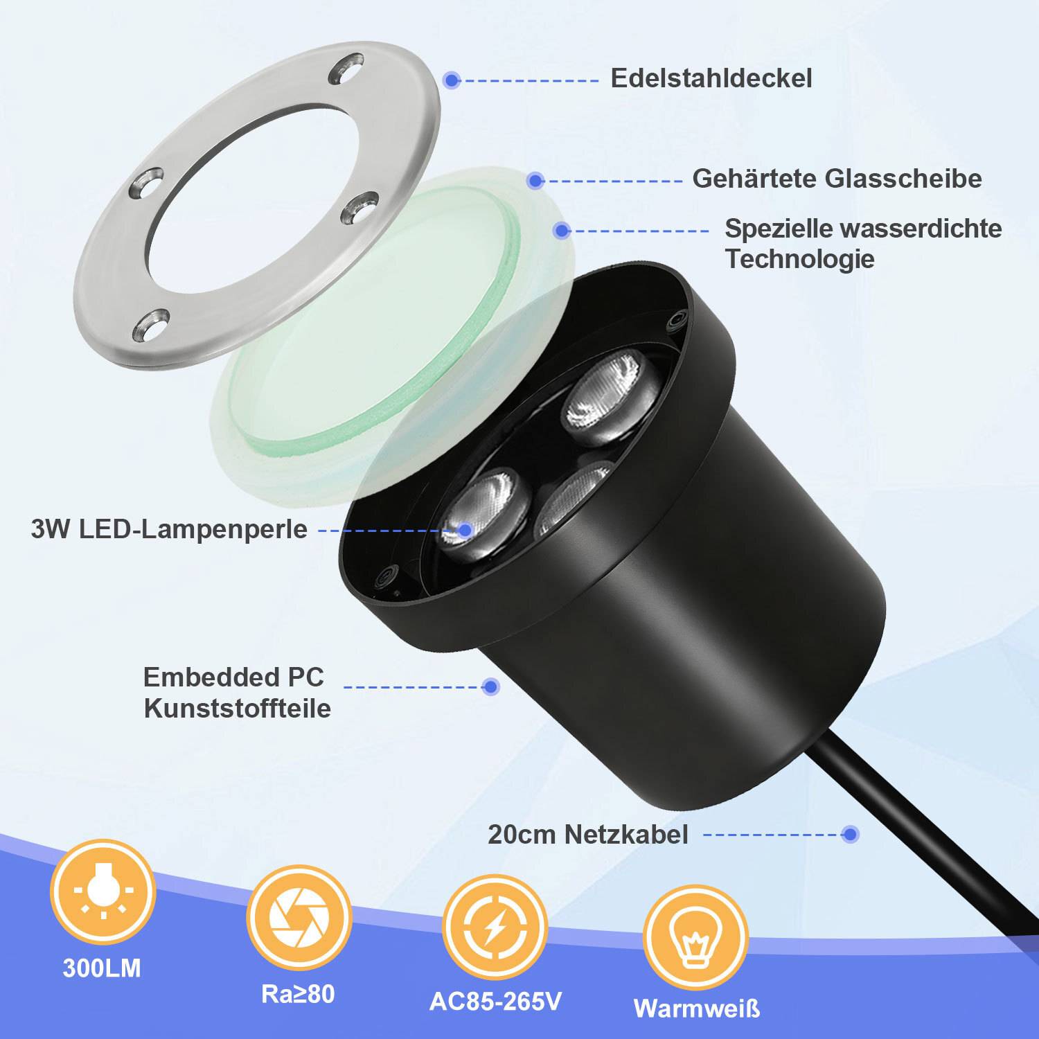 3W LED-Lampe mit Edelstahlabdeckung, spezielle Glasscheibe, eingebettetes PE-Kunststoff, 20cm Kabel. Spezifikationen: 300 Lumen, Ra≥80, Warmweiß, AC85-265V.