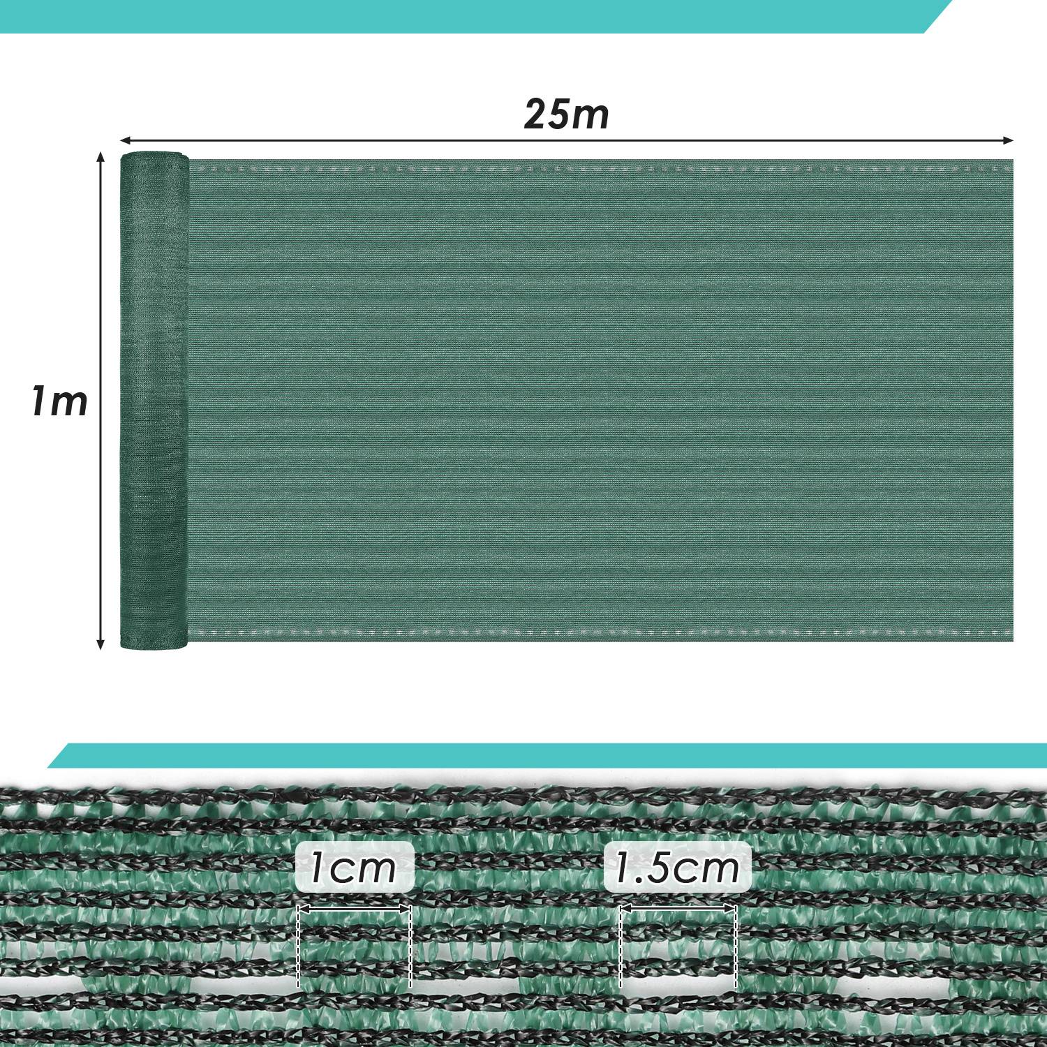 Grünes Schattierungsnetz mit den Maßen 25m x 1m. Die Nahaufnahme zeigt das Mustergeflecht mit hervorgehobenen Abschnitten von 1cm und 1,5cm.