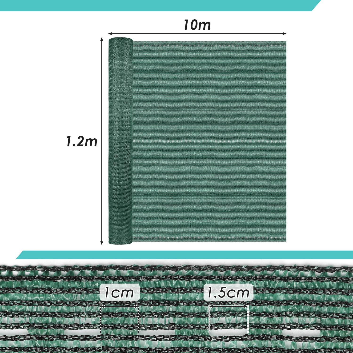 Eine grüne Stoffrolle misst 1,2 Meter in der Höhe und 10 Meter in der Länge. Eine Nahaufnahme zeigt Webabstände von „1 cm