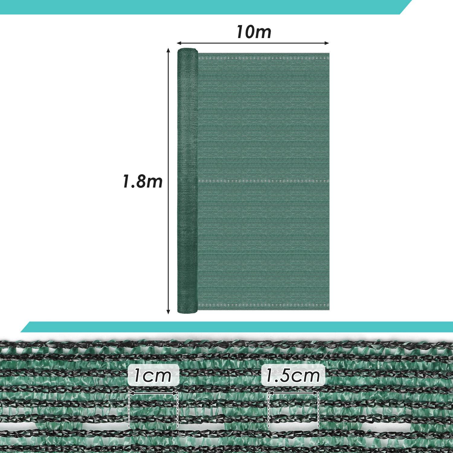 Ein grünes Maschengewebe mit den Abmessungen 1,8m x 10m und Maschenweiten von 1cm und 1,5cm wird in einer aufgerollten Ansicht und einer Nahaufnahme seiner Textur gezeigt.
