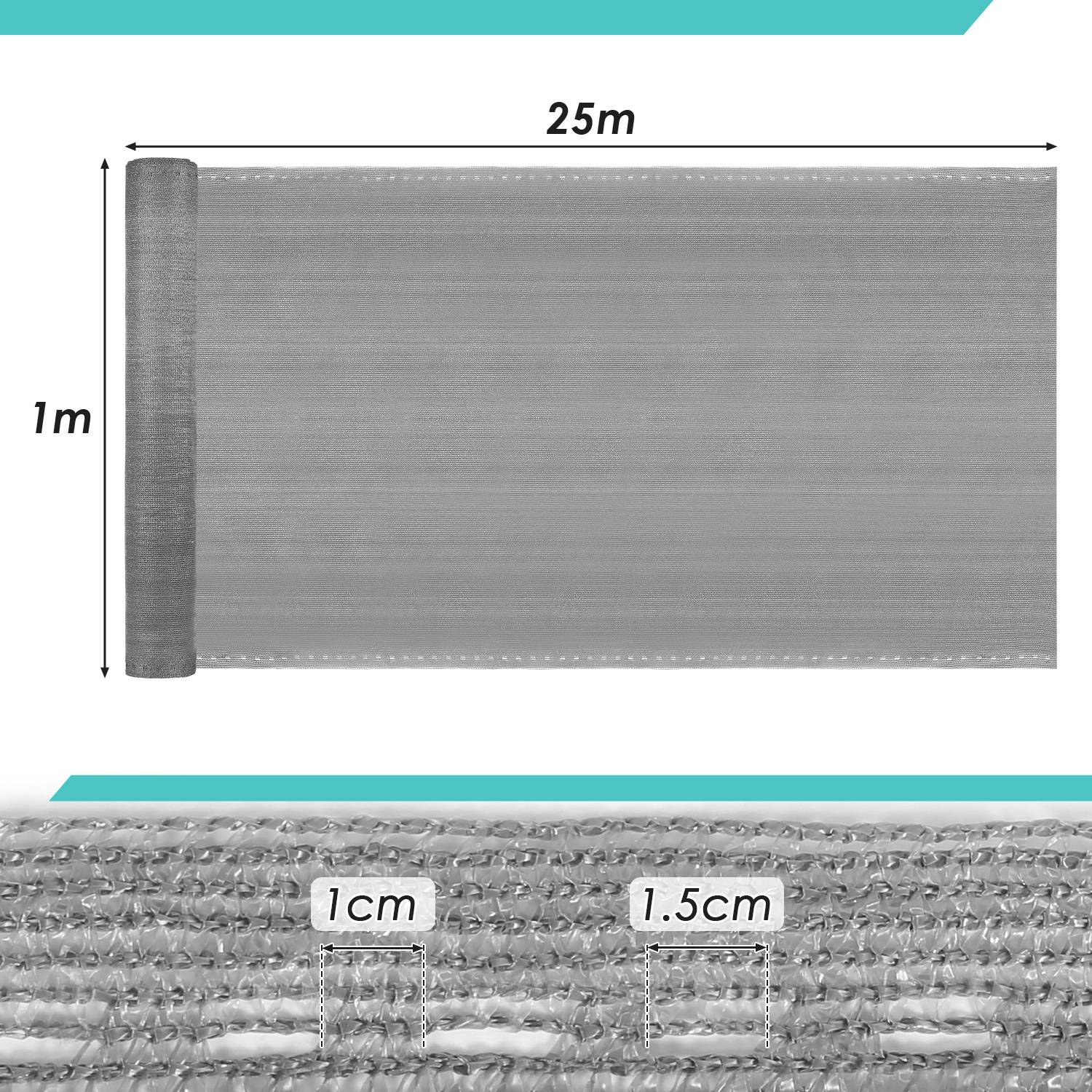 Diagramm einer Stoffrolle: 1 Meter breit, 25 Meter lang. Die Nahaufnahme zeigt das Webmuster mit Abschnitten, die 1 cm und 1,5 cm messen.