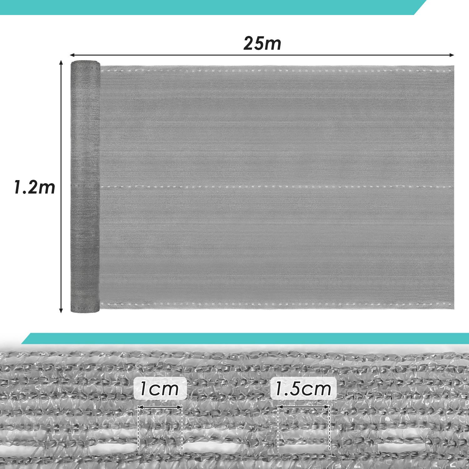 Bild einer 25 m x 1,2 m Stoffrolle. Der vergrößerte Abschnitt zeigt Nähdetails von 1 cm und 1,5 cm.