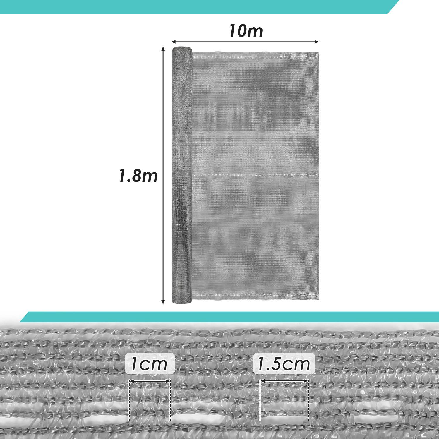 Schattierungsstoff-Rolle' Abmessungen: 10 Meter Länge und 1,8 Meter Höhe. Die Nahaufnahme zeigt Stoff mit Linien im Abstand von 1 cm und 1,5 cm.
