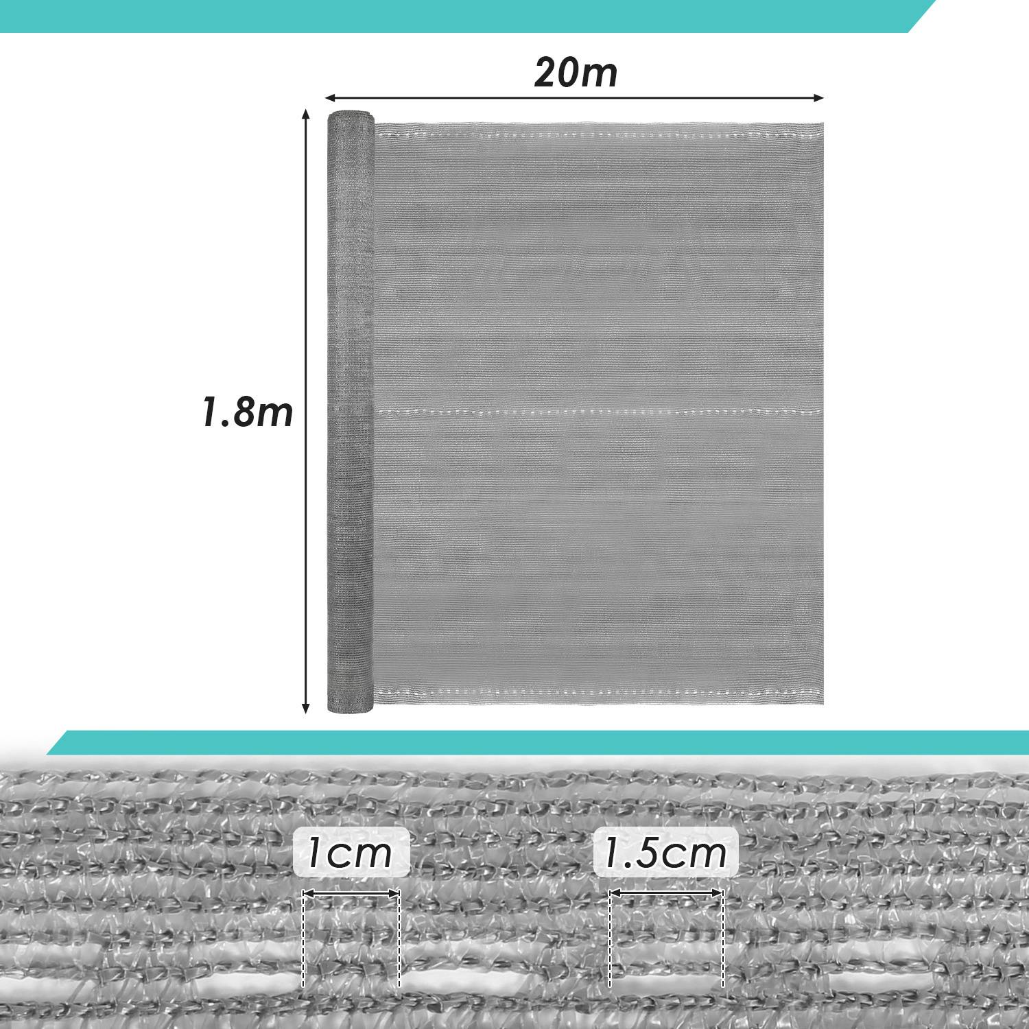 Ein aufgerolltes Maschenblatt, 1,8m hoch und 20m lang, mit Nahaufnahme der Maschendetails; Maschenabstand im alternierenden Muster von 1cm und 1,5cm.