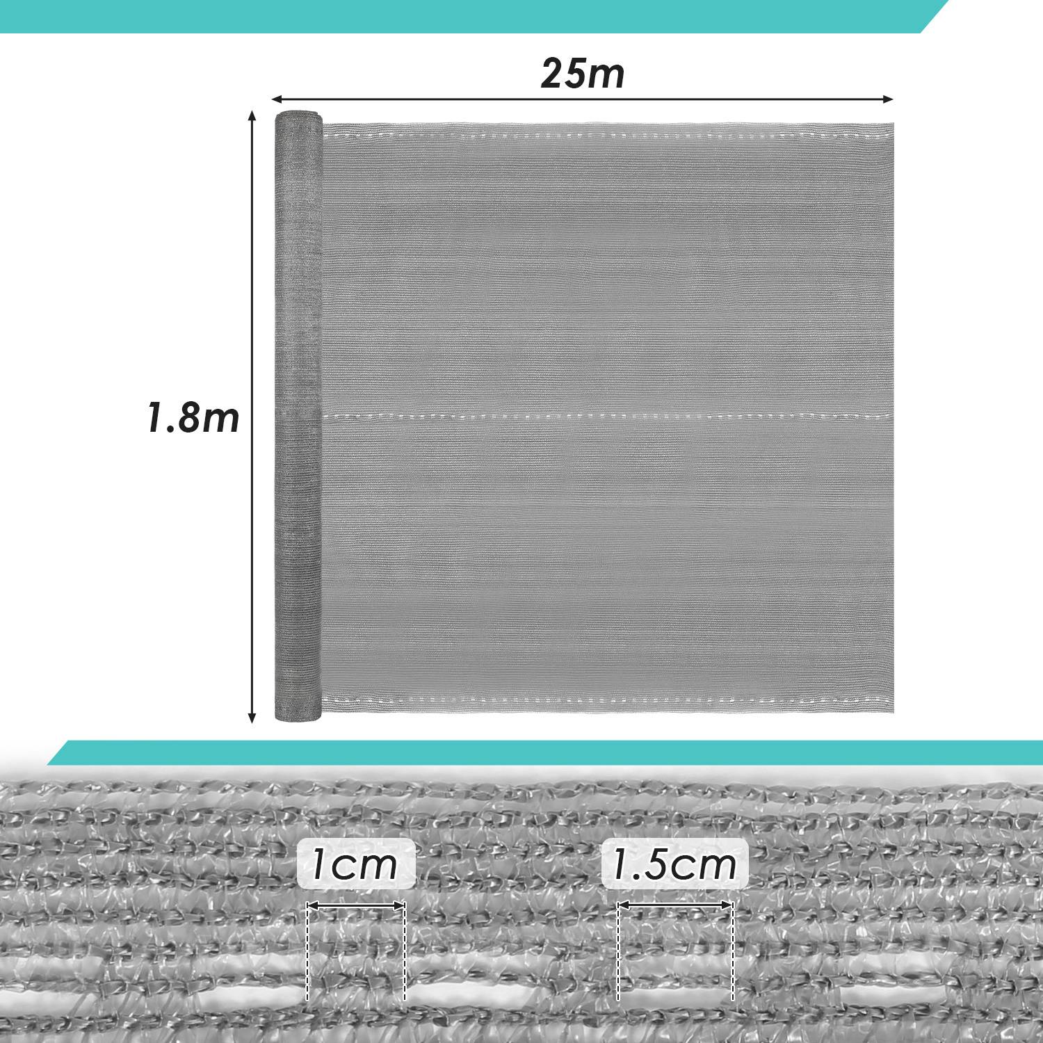Eine Stoffrolle mit einer Breite von 1,8 Metern und einer Länge von 25 Metern, mit Nahaufnahme der Nähdetails und Abstänzung von 1 cm und 1,5 cm.