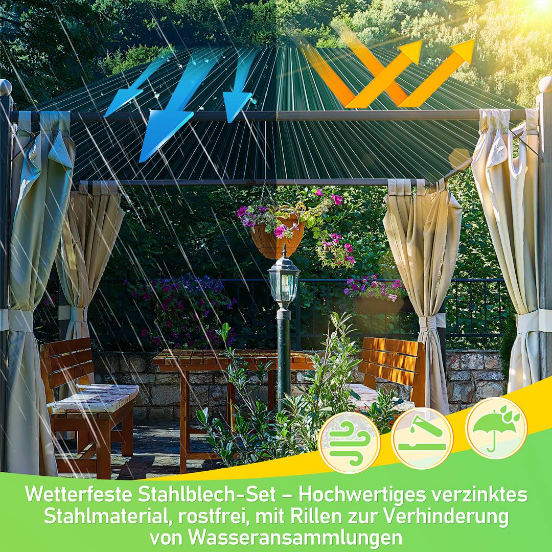 Eine Pergola mit Regenwasser, das aufgrund des geneigten, wasserbeständigen Stahldachs von ihrem Dach abfließt. Der folgende Text betont Rostschutz und Wasserableitung.