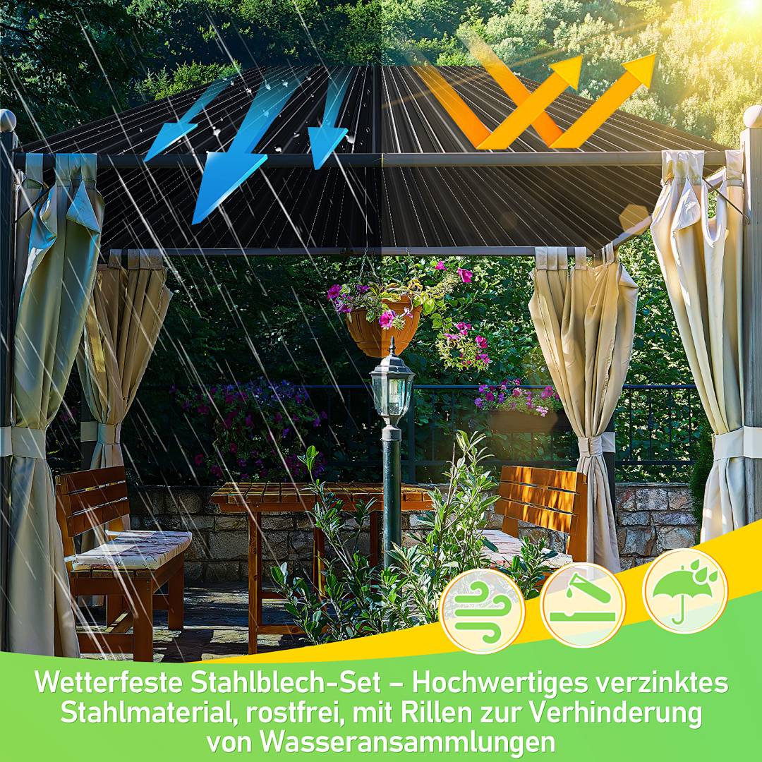 Ein Gartenpavillon mit einem geneigten Dach wird im Regen gezeigt. Pfeile zeigen den Wasserfluss an. Der Text hebt rostbeständigen, wetterfesten Stahl hervor.