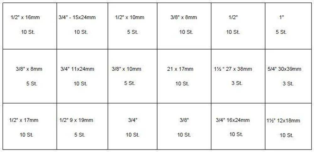Ein Gitter zeigt verschiedene Werkzeuggröße und Mengen: '24mm 1 St.', '1/2