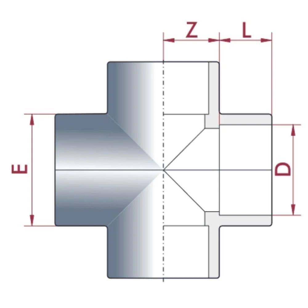 Technisches Diagramm einer Rohrverbindung, das ein Kreuz mit beschrifteten Abmessungen E, Z, D und L zeigt und Messwerte sowie Winkeldetails veranschaulicht.