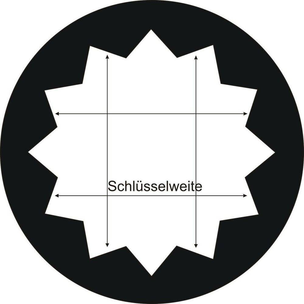 Ein Diagramm einer inneren Verzahnung mit Pfeilen, die die Breite anzeigen, beschriftet mit „Schlüsselweite