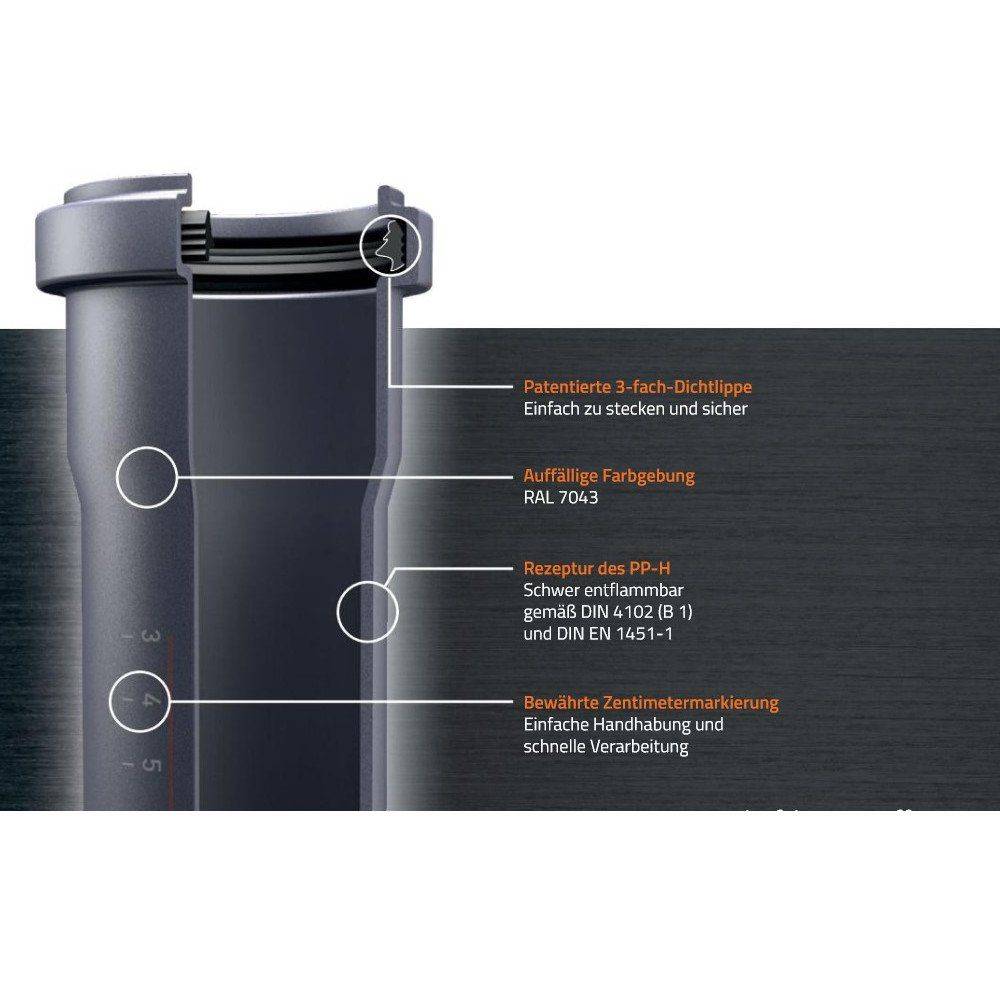 Nahaufnahme einer sanitären Armatur mit hervorgehobenen Merkmalen: Patentdichtung, leuchtende Farbe, PP-H-Materialrezeptur, Zentimetermarkierungen für einfachere Handhabung.
