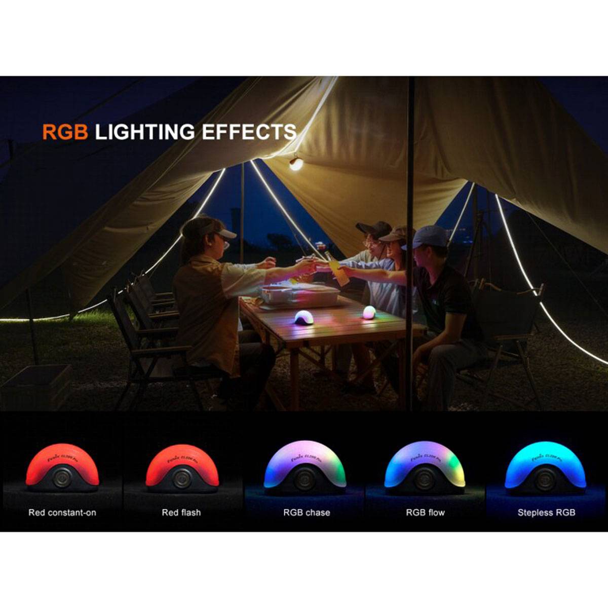 Eine Gruppe von Menschen sitzt unter einem Zelt mit bunten Beleuchtungseffekten. Unten finden Sie Beispiele für Beleuchtungsmodi: „Rot konstant