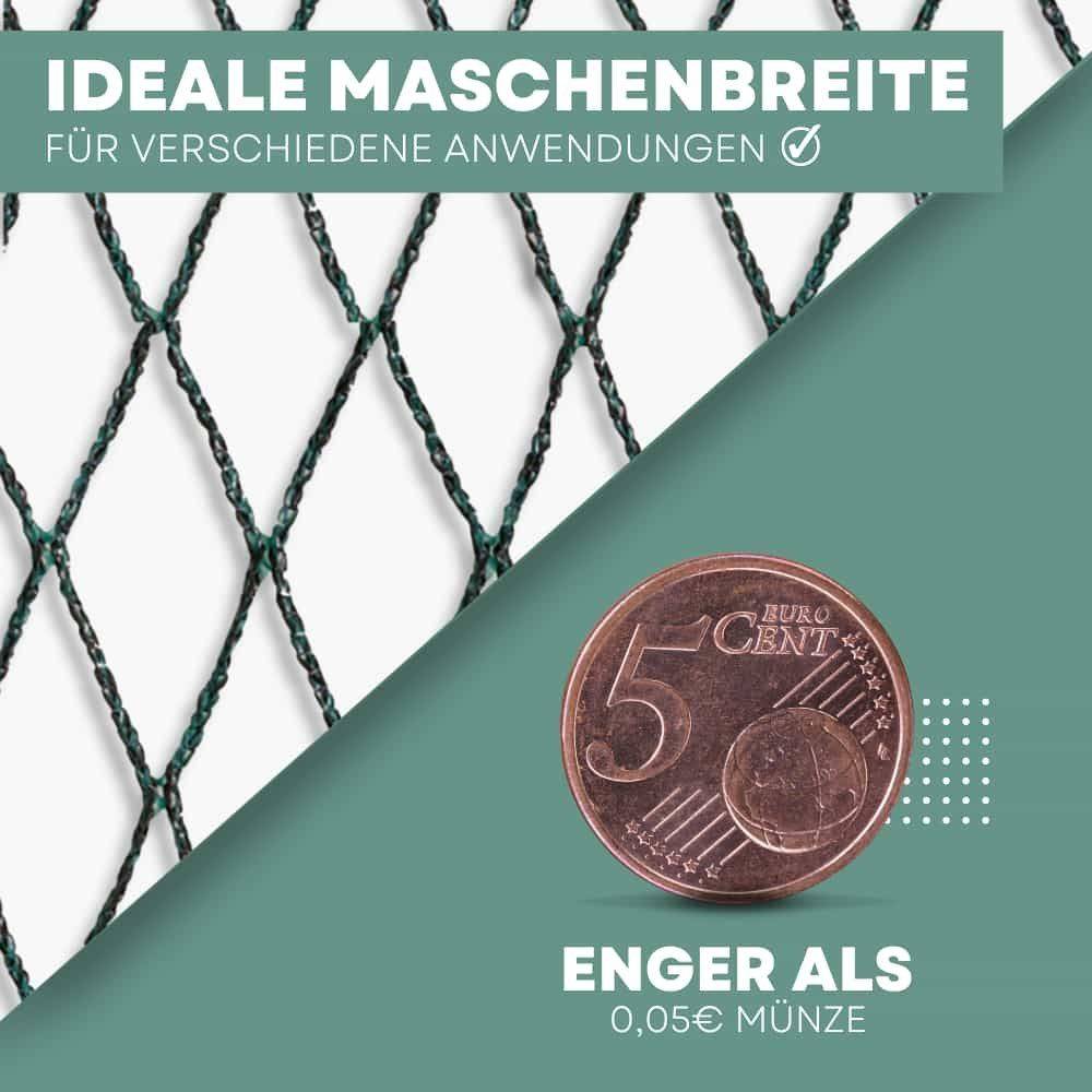 Ideale Maschenbreite für verschiedene Anwendungen' Text über einem Netzmuster mit einer 5-Cent-Euro-Münze darunter, die die Größe anzeigt.