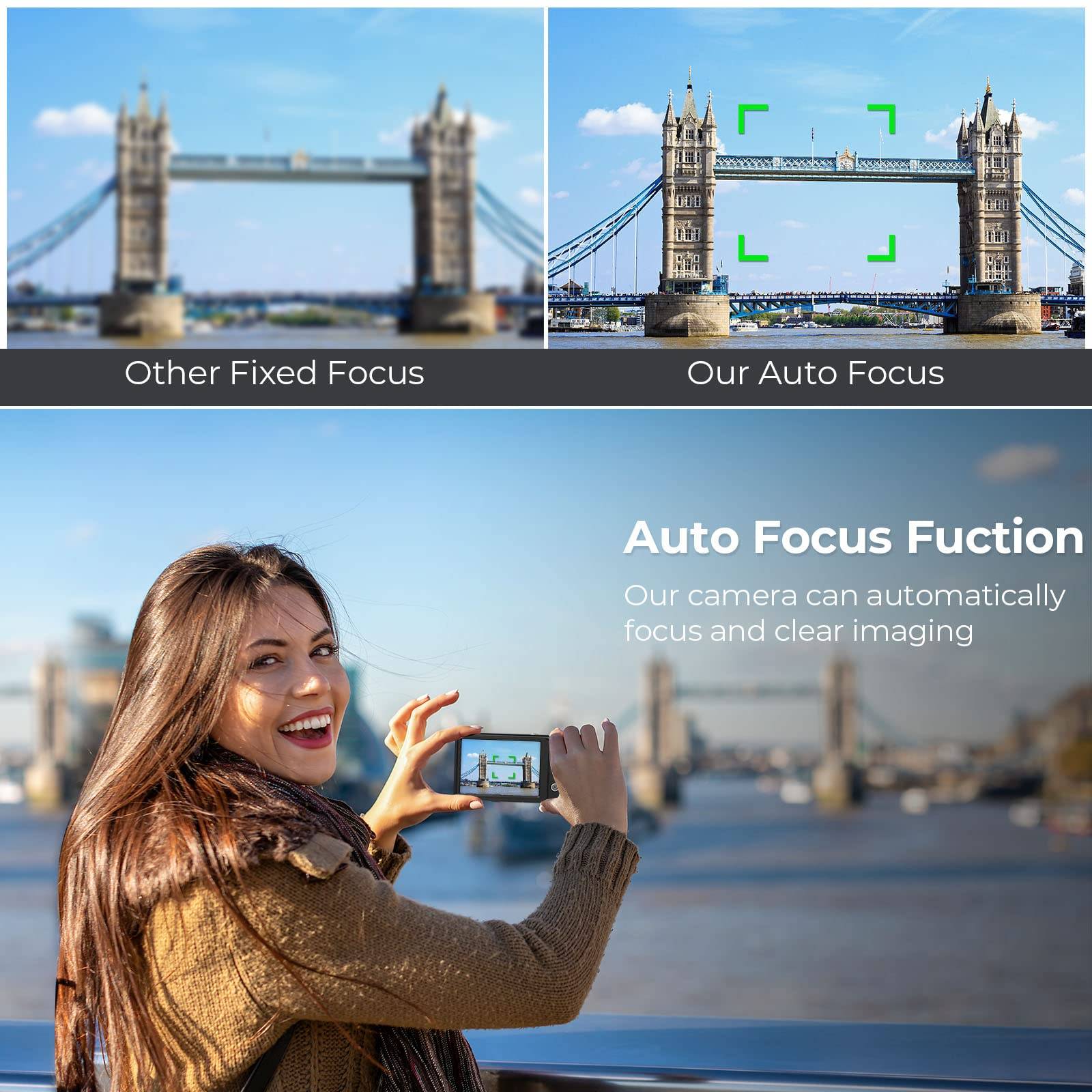 Autofokus-Kameratechnologie demonstriert mit einem Foto einer Frau, die ein Bild der Tower Bridge macht, mit klarer Hintergrunddarstellung.