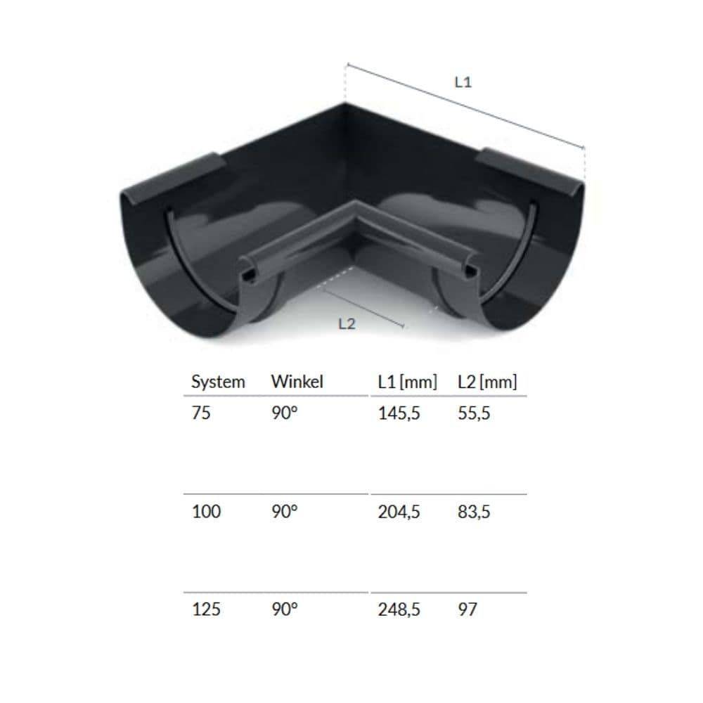 Eine Eckrinne mit den Abmessungen: L1 (204,5 mm), L2 (83,5 mm) im 90°-Winkel, passt auf die Systemgrößen 75, 100 und 125.
