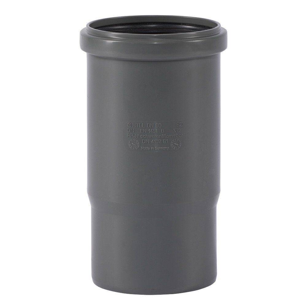 Eine zylindrische dunkelgraue PVC-Rohrverschraubung mit offenem Ende und Dichtungsring, verwendet zum Verbinden von Abwassersystemen.
