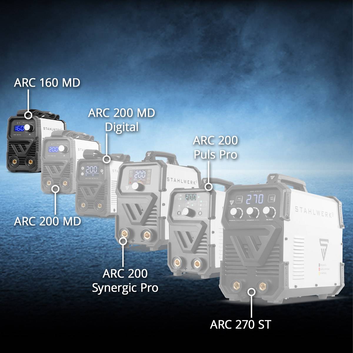 STAHLWERK ARC 160 MD Elektroden-Schweißgerät – 160 A MMA/E-Hand