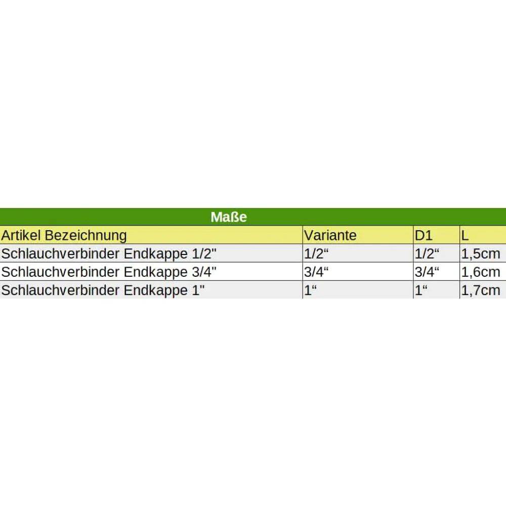 Tabelle mit Auflistung von 'Artikel Bezeichnung' mit Varianten und Abmessungen. Artikel: Schlauchverbinder Endkappe mit Größenvariationen von 1,5 cm, 1,6 cm und 1,7 cm.