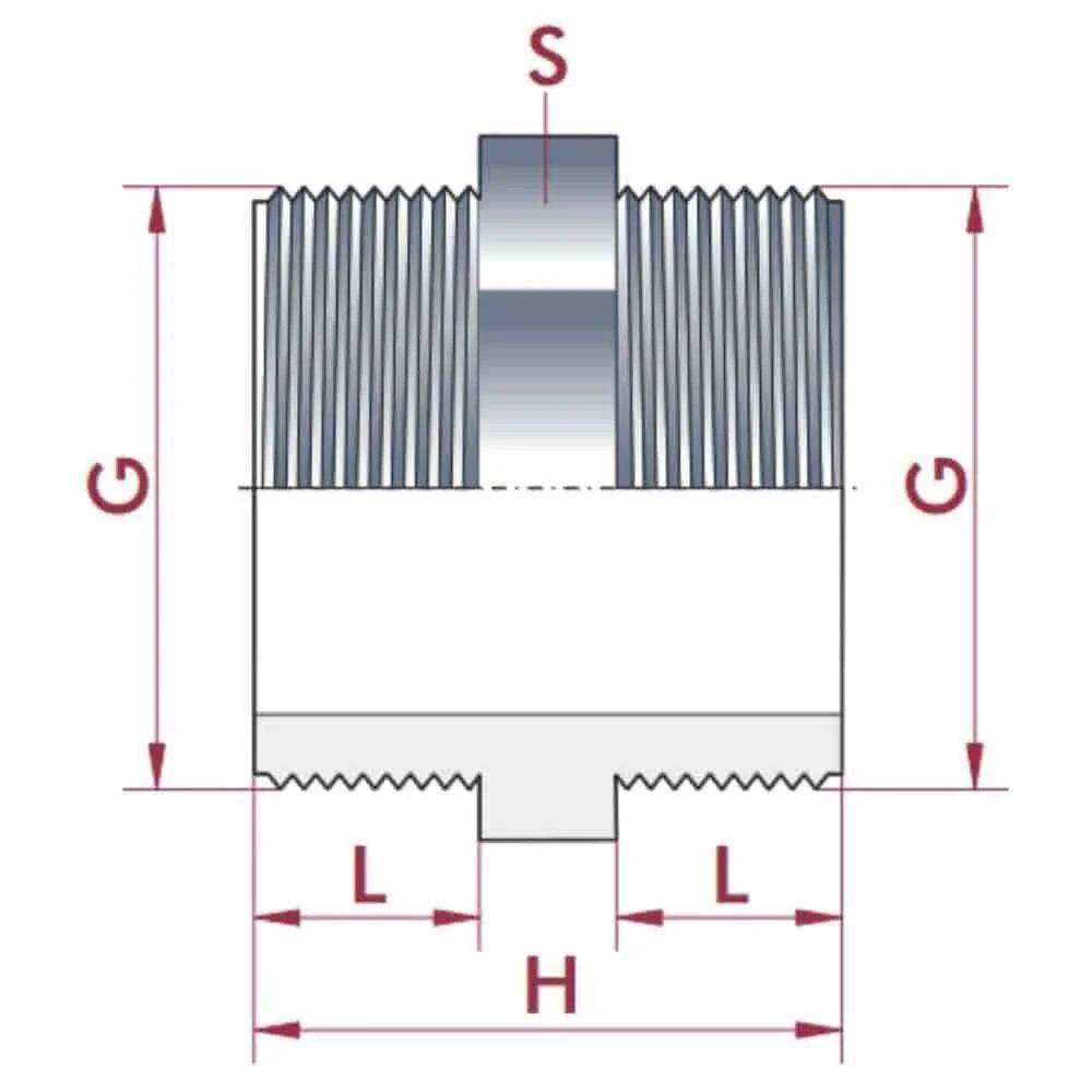 Technisches Diagramm einer Gewindebohrung mit beschrifteten Abmessungen: 'G' für Durchmesser und 'H', 'L', 'S' für zusätzliche Spezifikationen.