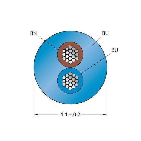 Querschnitt eines zweiadrigen Kabels mit zwei separat isolierten Leitern mit den Bezeichnungen „BN