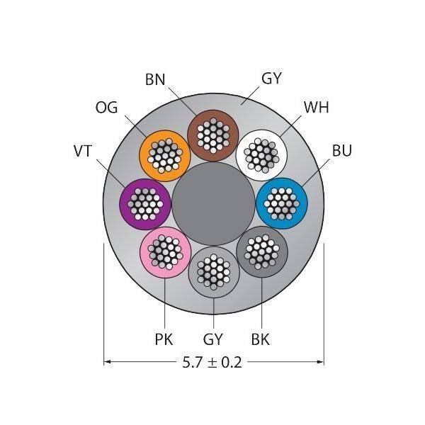 Querschnittsdiagramm eines Mehrleiterkabels mit 8 verschiedenfarbigen Drähten (BR, GR, WS, BL, SW, GR, RS, VI), Durchmesser 5,7±0,2.