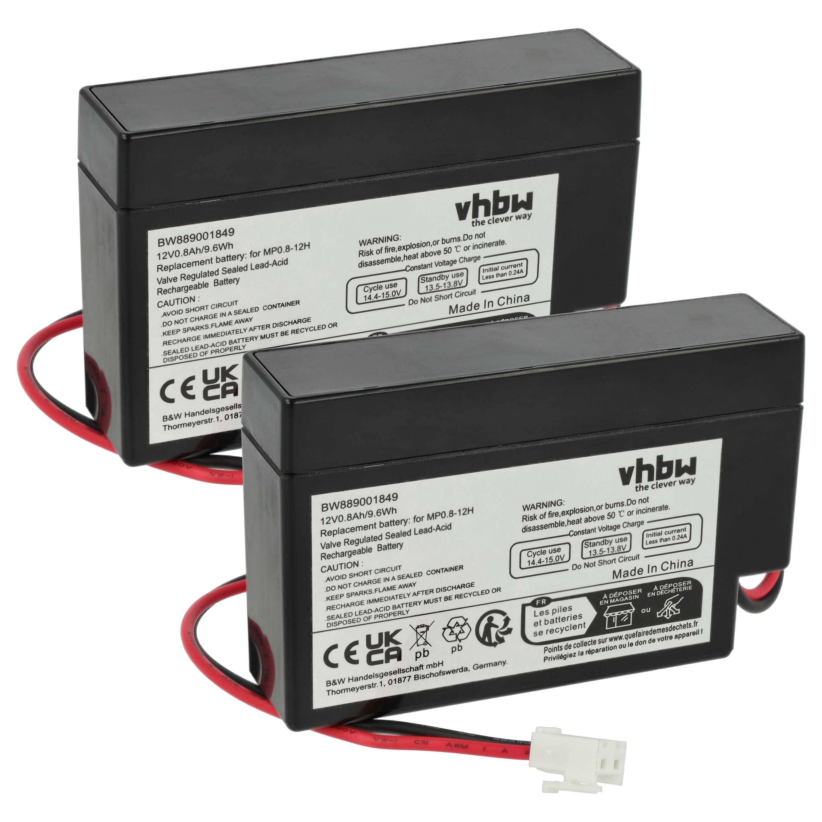 Zwei schwarze wiederaufladbare Batteriepakete mit roten und schwarzen Drähten, auf denen Produktetiketten mit Spezifikationen und Sicherheitswarnungen zu sehen sind.