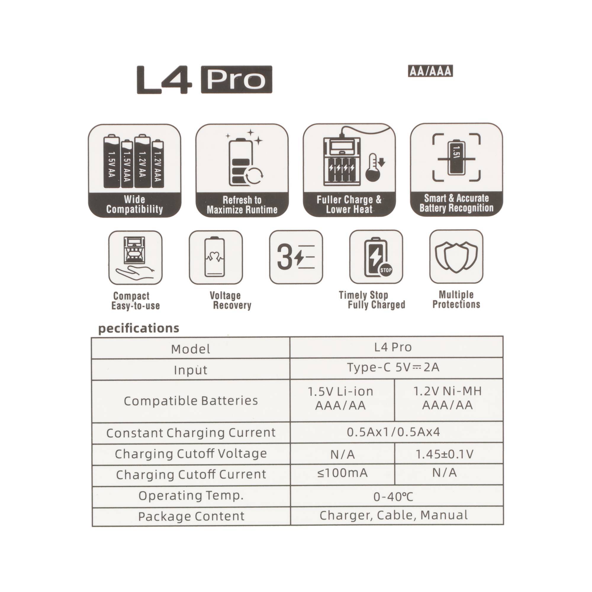 Produktbild für L4 Pro AA/AAA-Batteriladegerät mit Symbolen für breite Kompatibilität, schnelles Laden, Batterieerkennung, Schutzvorrichtungen und eine Spezifikationstabelle mit Angaben zu Eingabe, unterstützten Batterien, Ladestrom, Abschaltspannung und Temperatur.