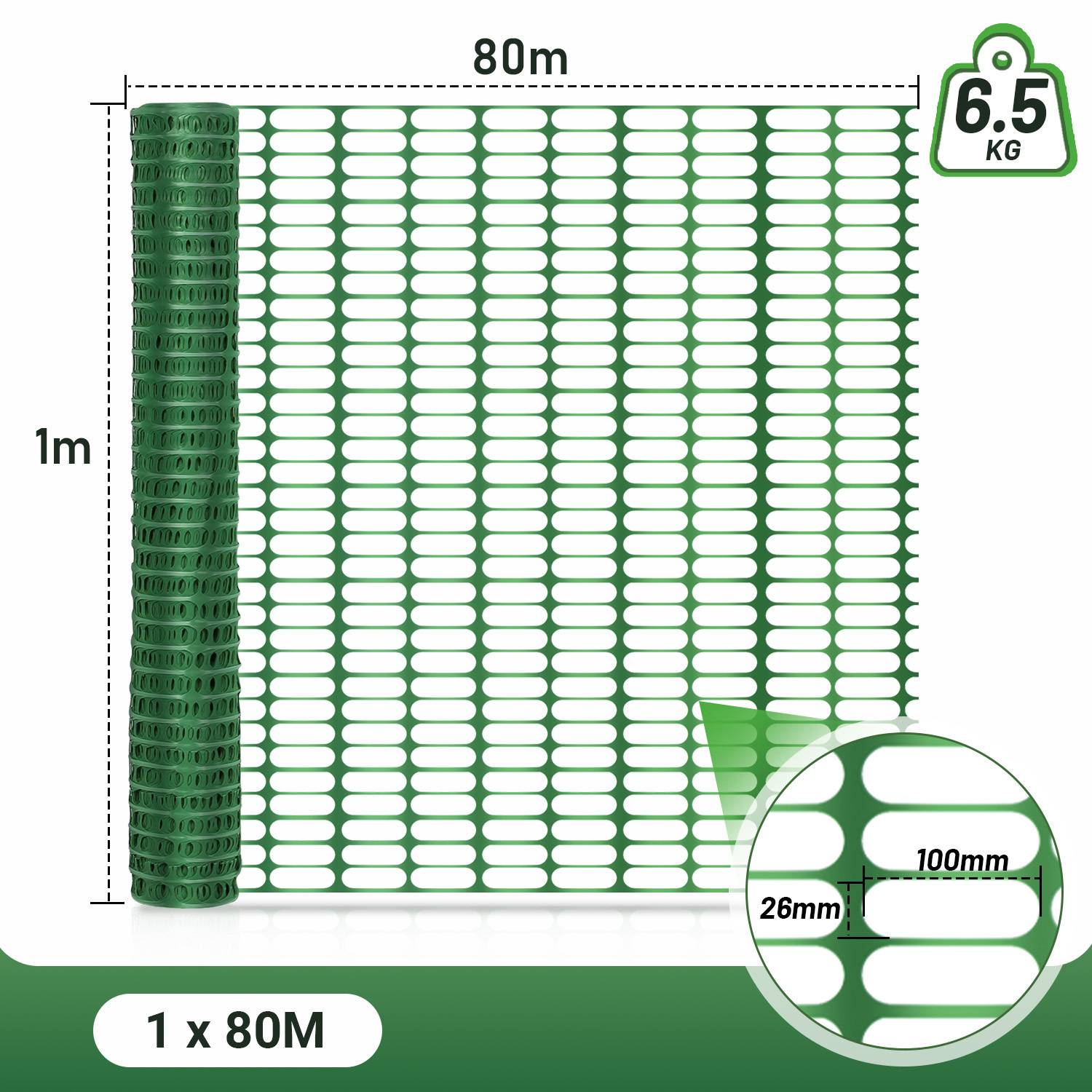 Eine grüne Maschendrahtzaun-Rolle, 1 Meter hoch und 80 Meter lang, mit einem Gewicht von 6,5 kg. Die Maschendetails zeigen einen Abstand von 26 mm mal 100 mm.