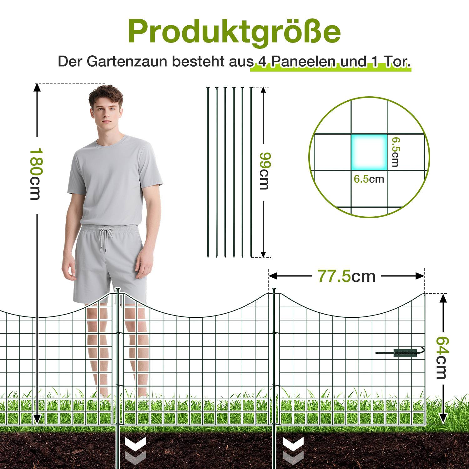 Eine Person steht hinter einem Drahtgartenzaun. Text: „Produktgröße - Der Gartenzaun besteht aus 4 Paneelen und 1 Tor.